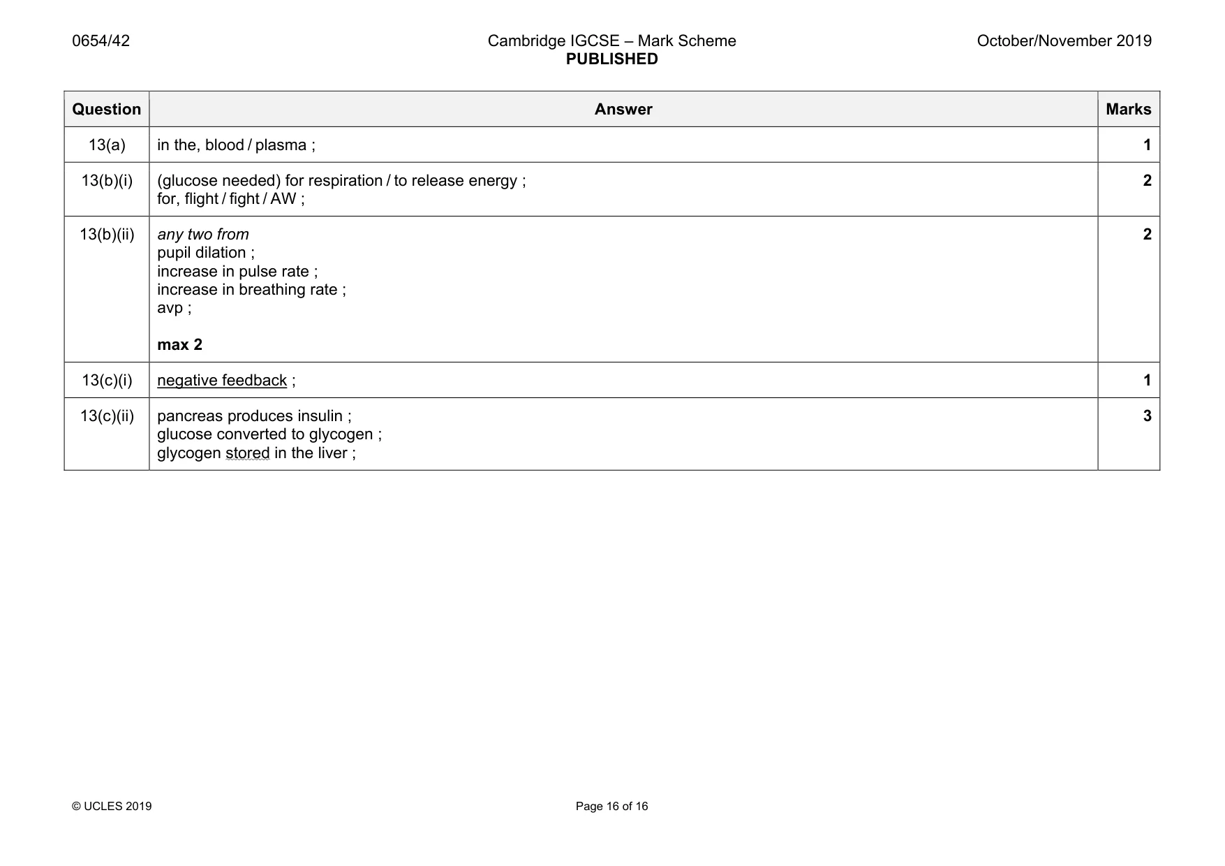 Mark scheme, page 16 of 16
