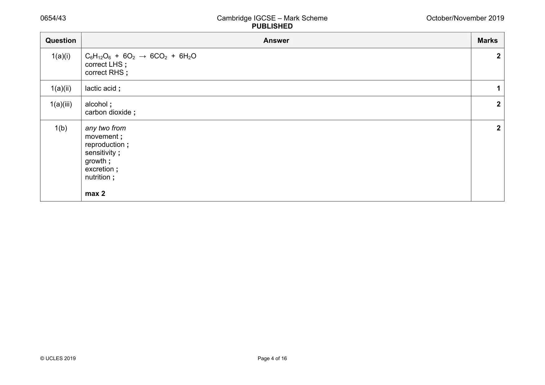 Mark scheme, page 4 of 16