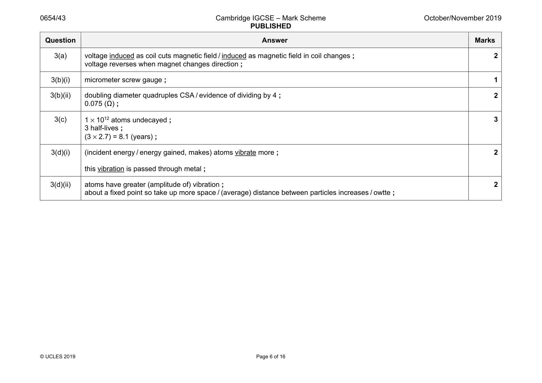 Mark scheme, page 6 of 16