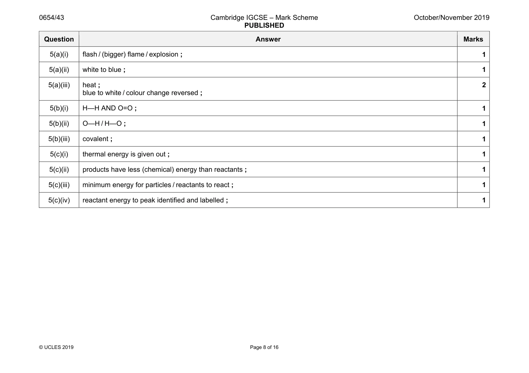 Mark scheme, page 8 of 16