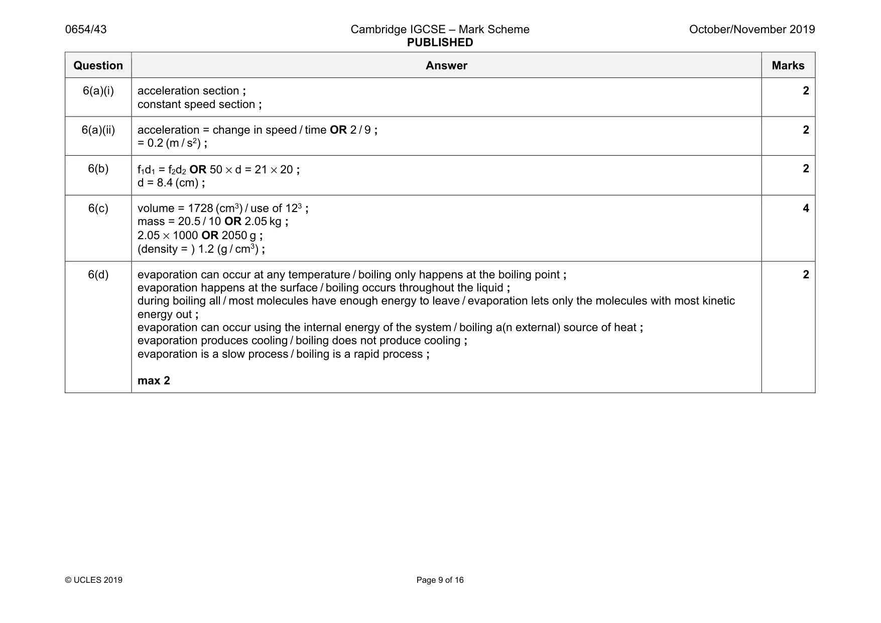 Mark scheme, page 9 of 16