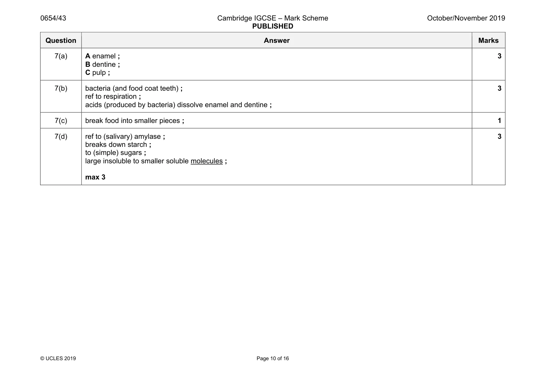 Mark scheme, page 10 of 16