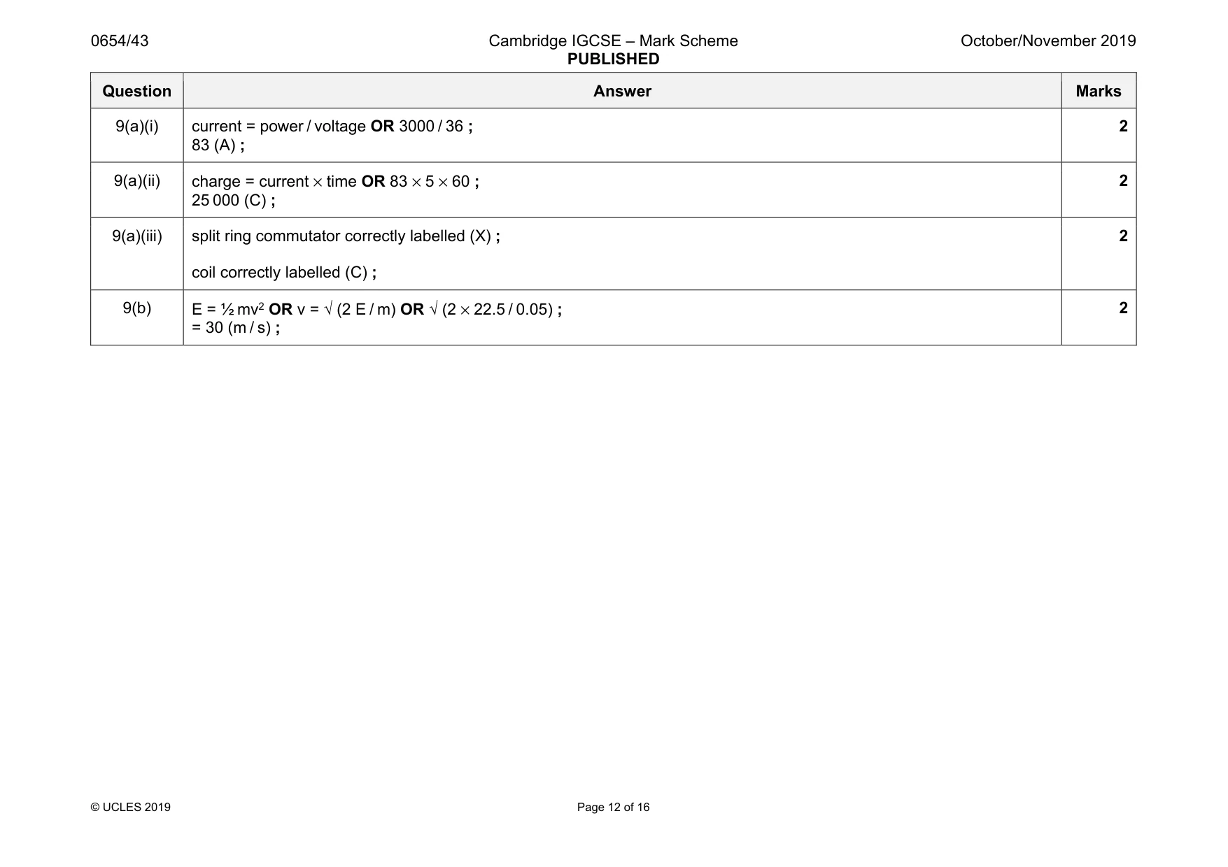 Mark scheme, page 12 of 16