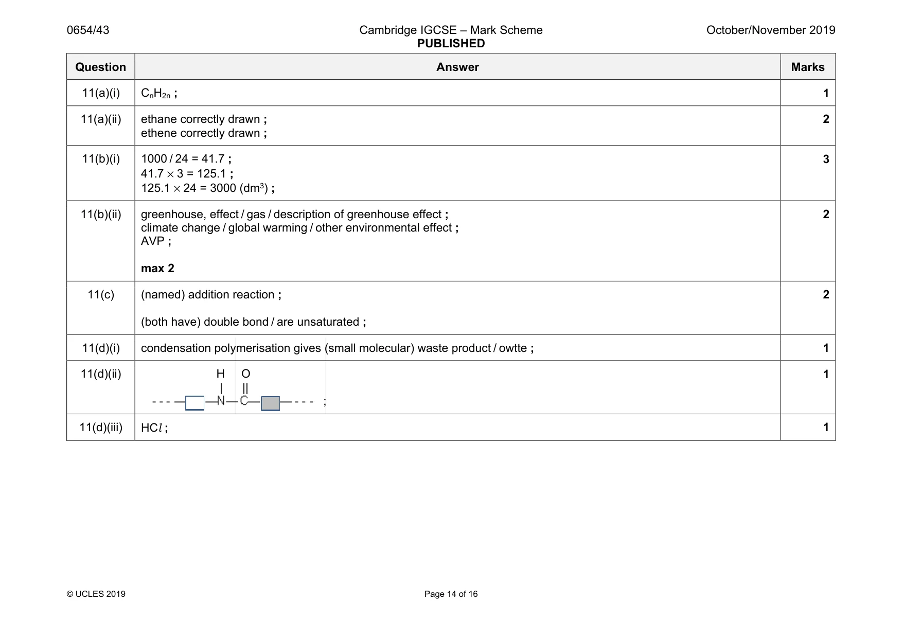 Mark scheme, page 14 of 16