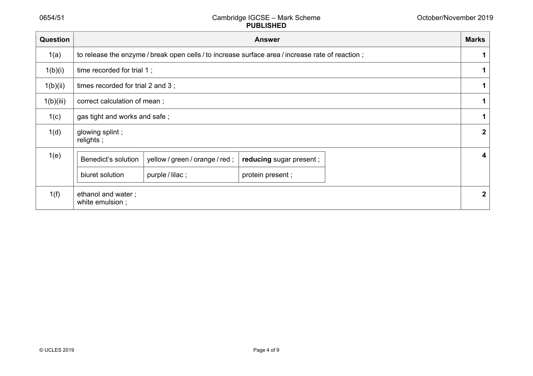 Mark scheme, page 4 of 9