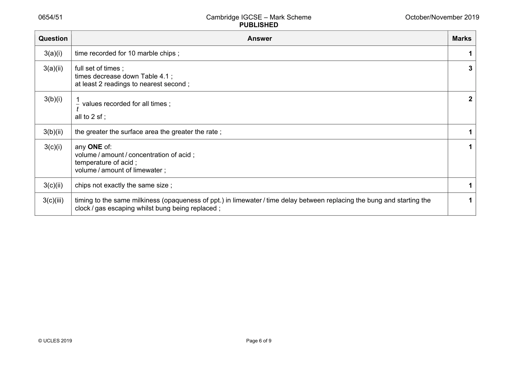 Mark scheme, page 6 of 9