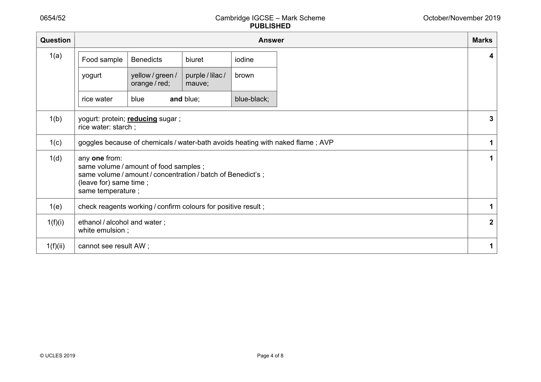 Mark scheme, page 4 of 8