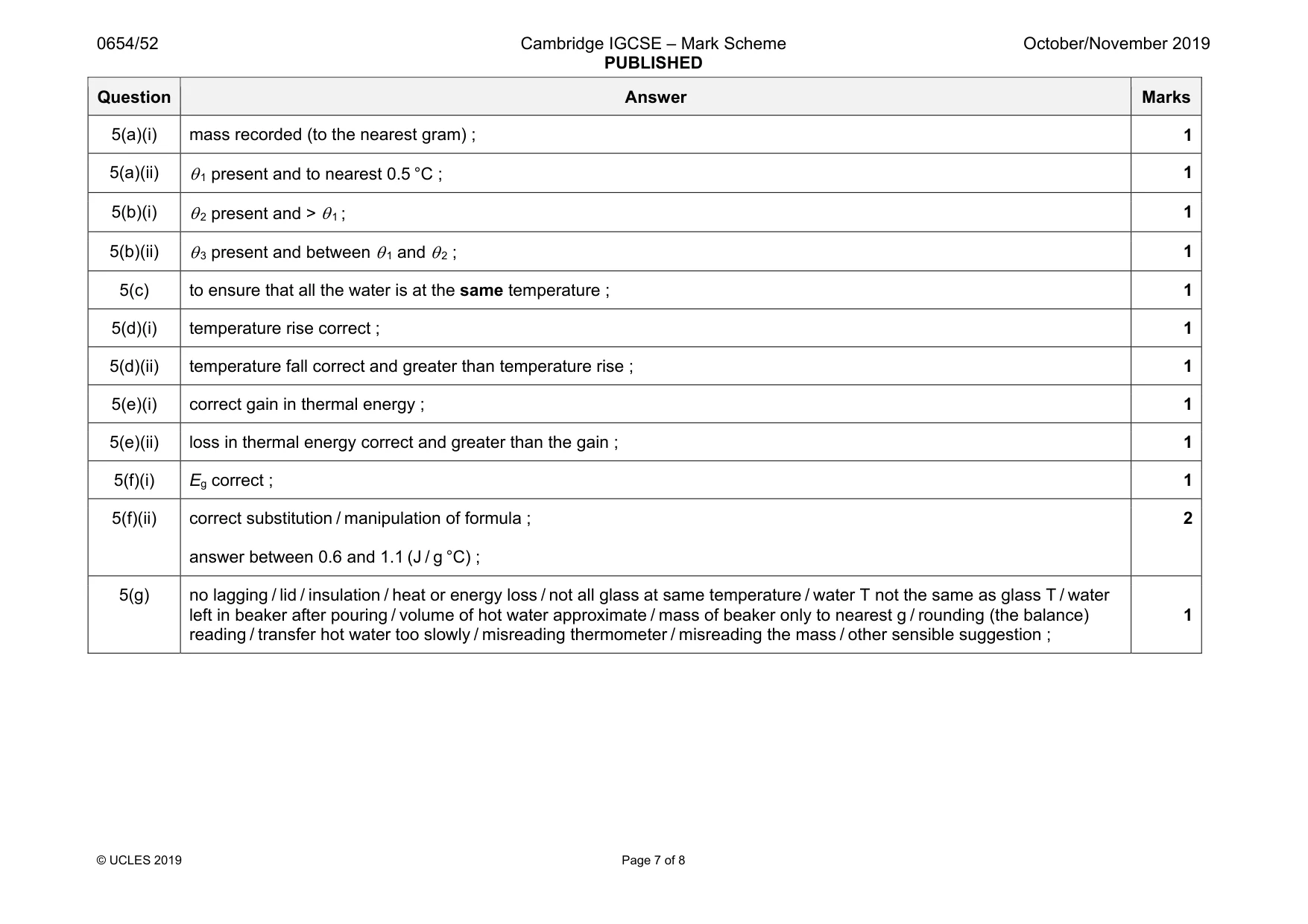 Mark scheme, page 7 of 8