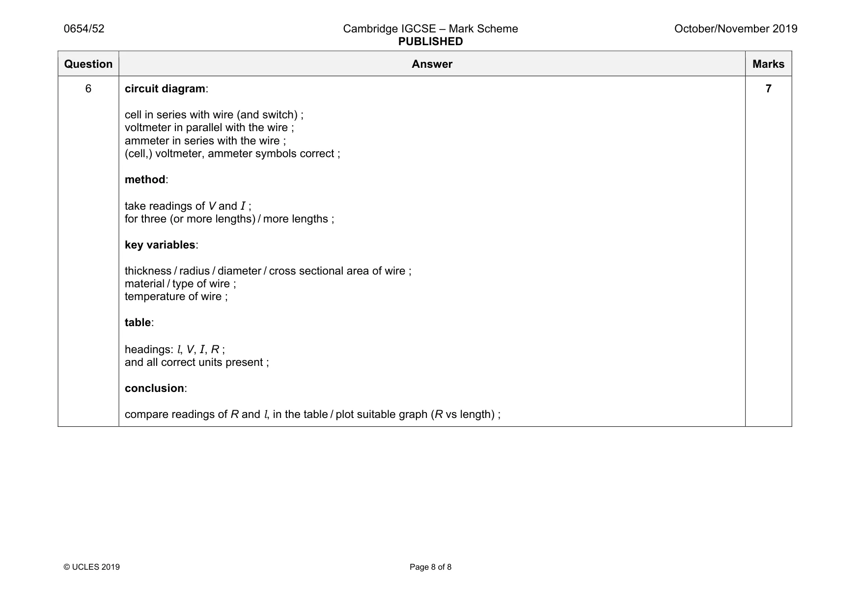 Mark scheme, page 8 of 8