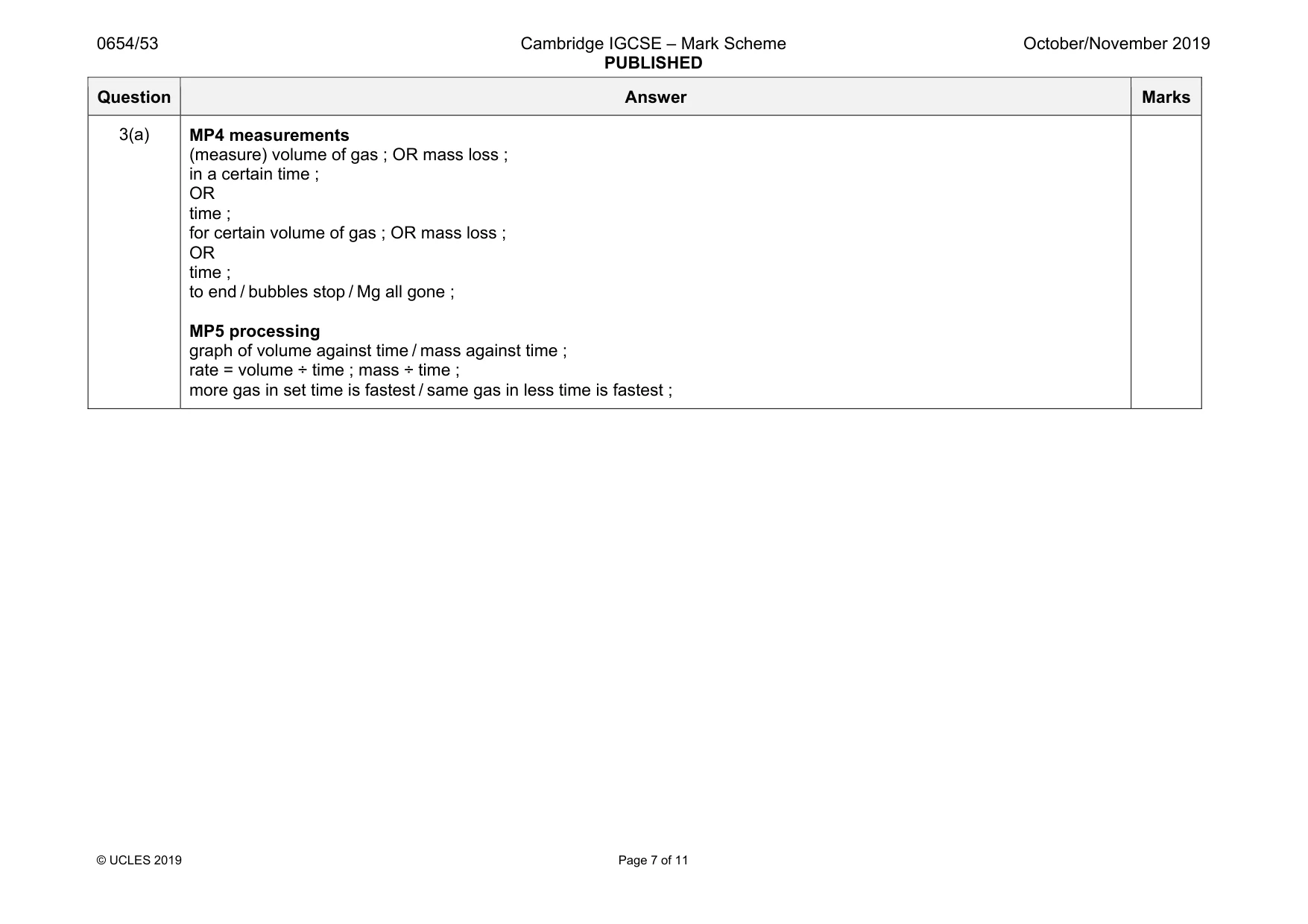 Mark scheme, page 7 of 11
