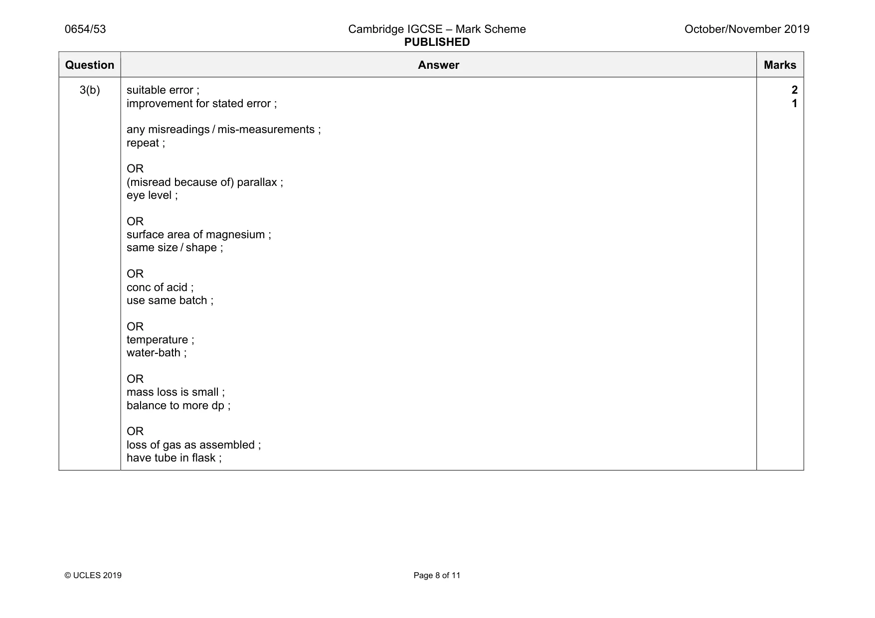 Mark scheme, page 8 of 11