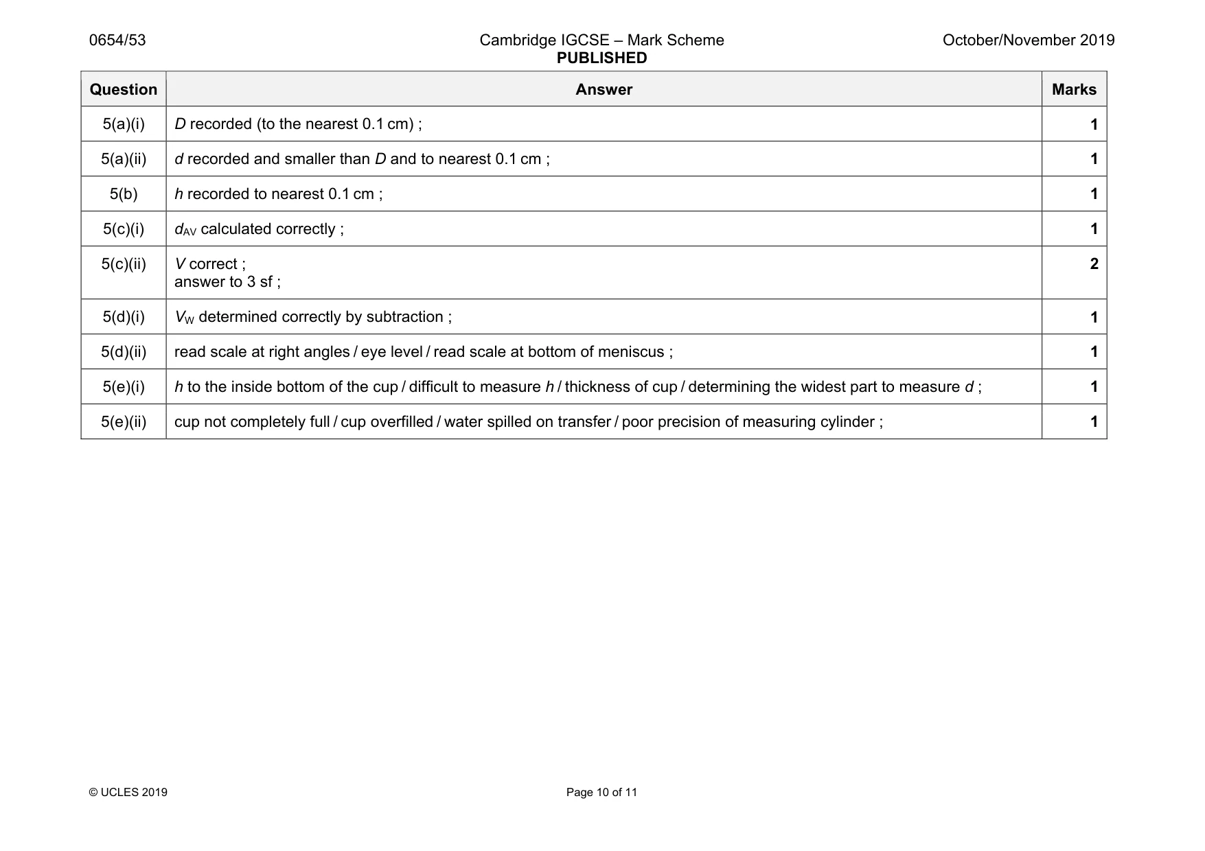 Mark scheme, page 10 of 11