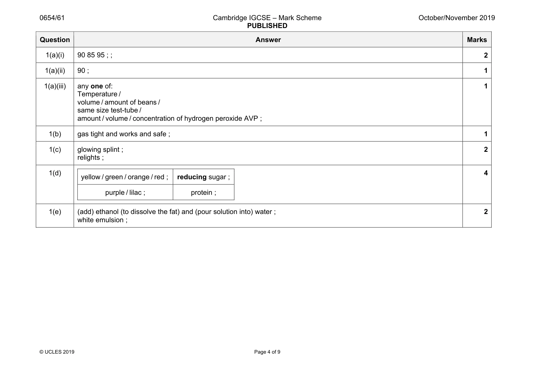 Mark scheme, page 4 of 9