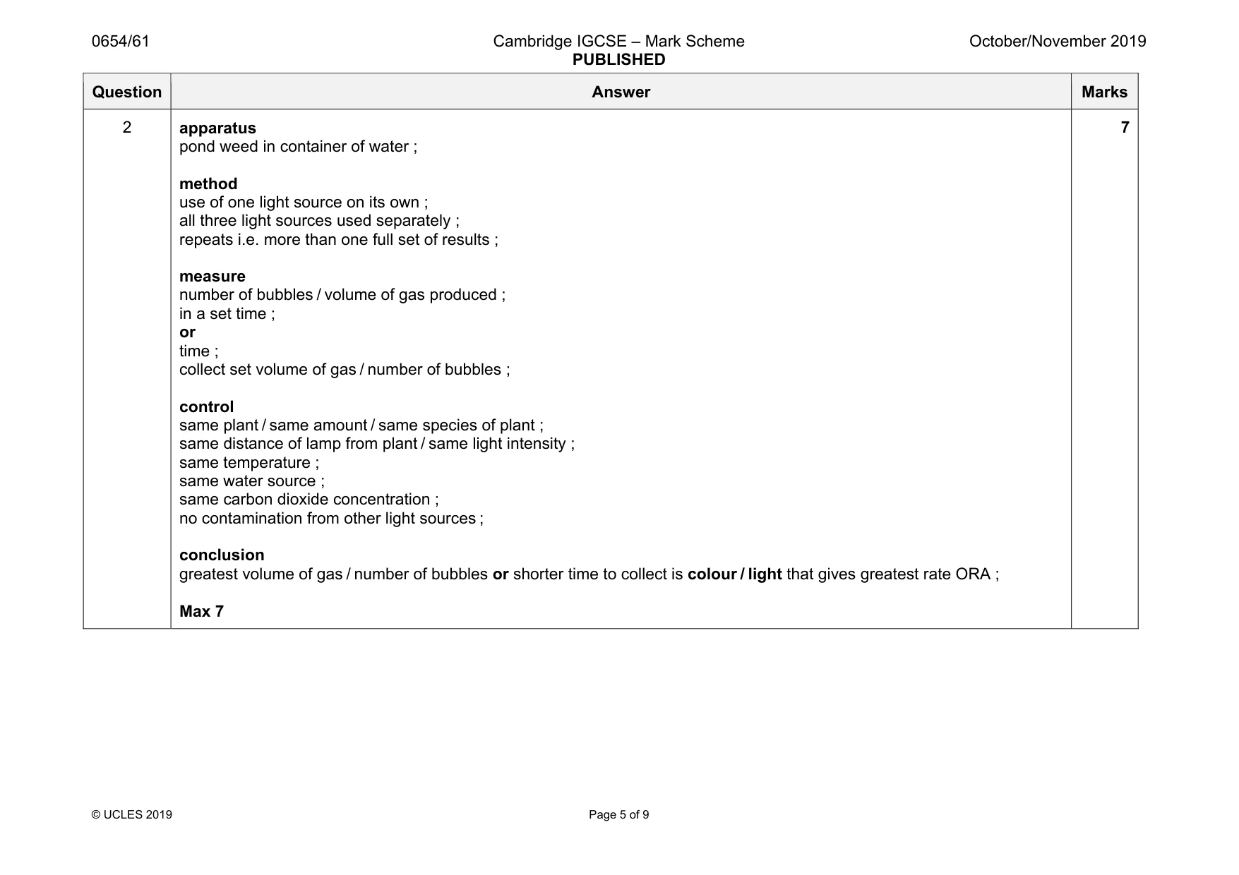 Mark scheme, page 5 of 9