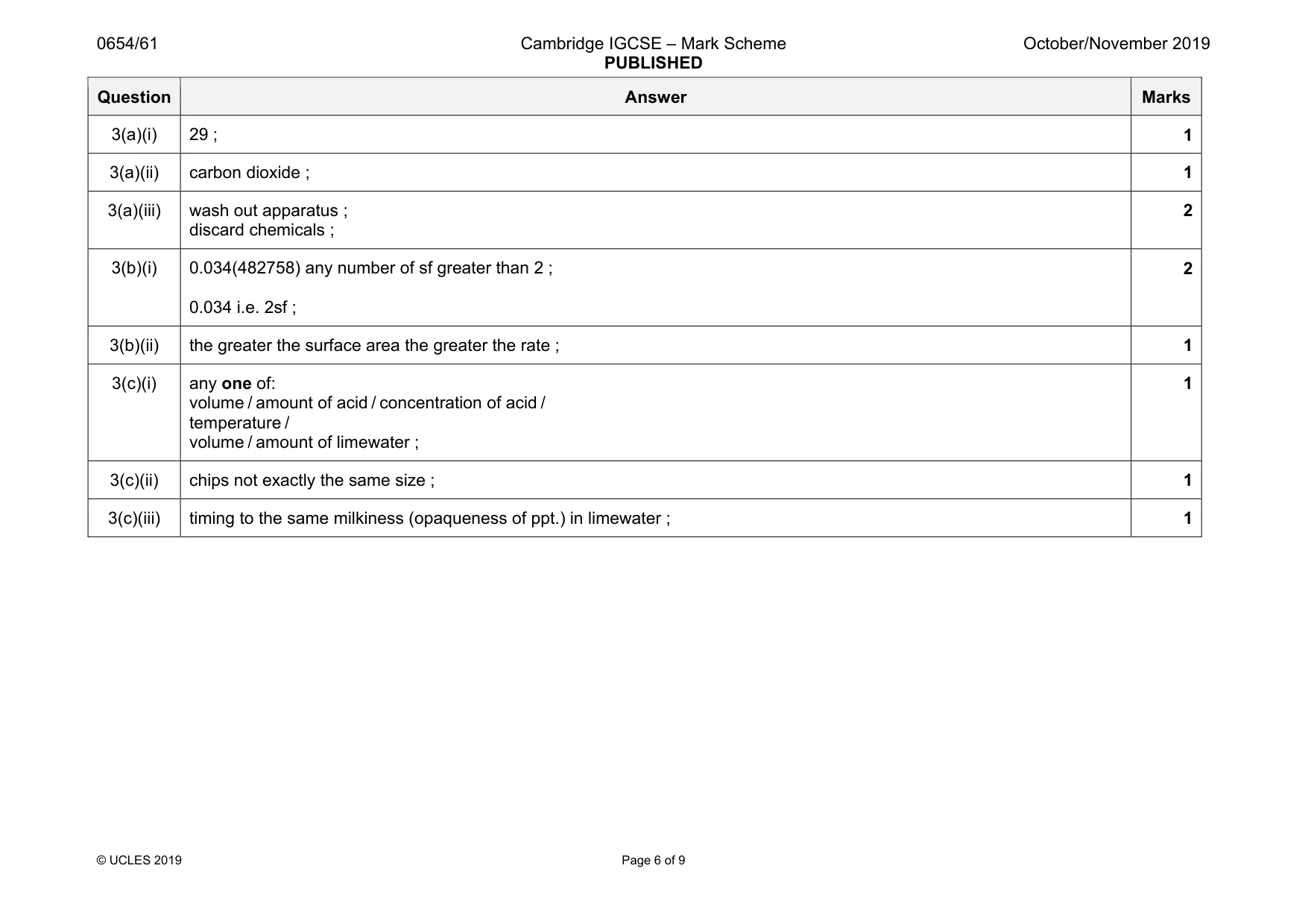 Mark scheme, page 6 of 9
