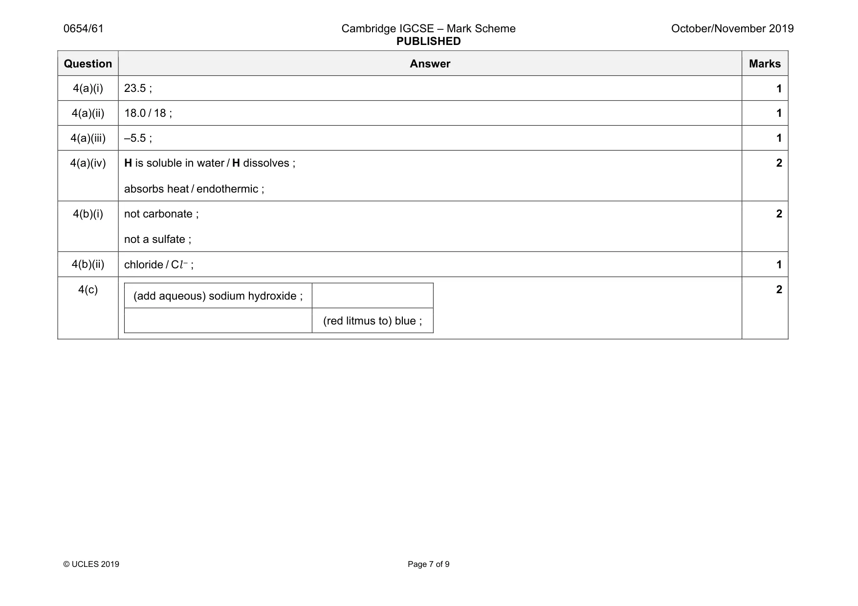 Mark scheme, page 7 of 9