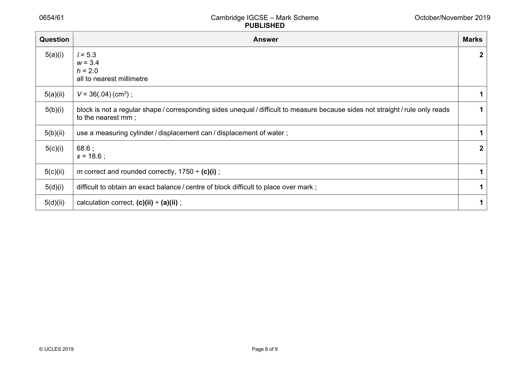 Mark scheme, page 8 of 9