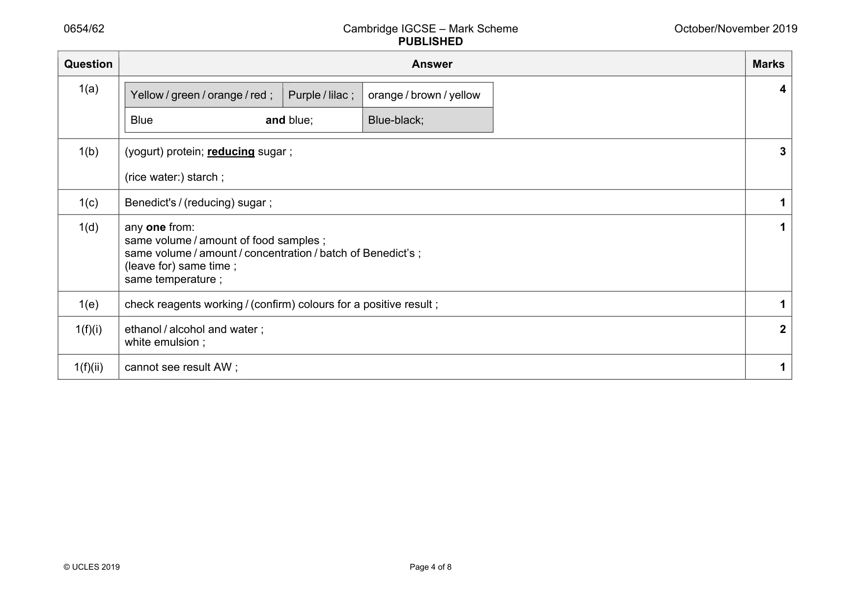 Mark scheme, page 4 of 8