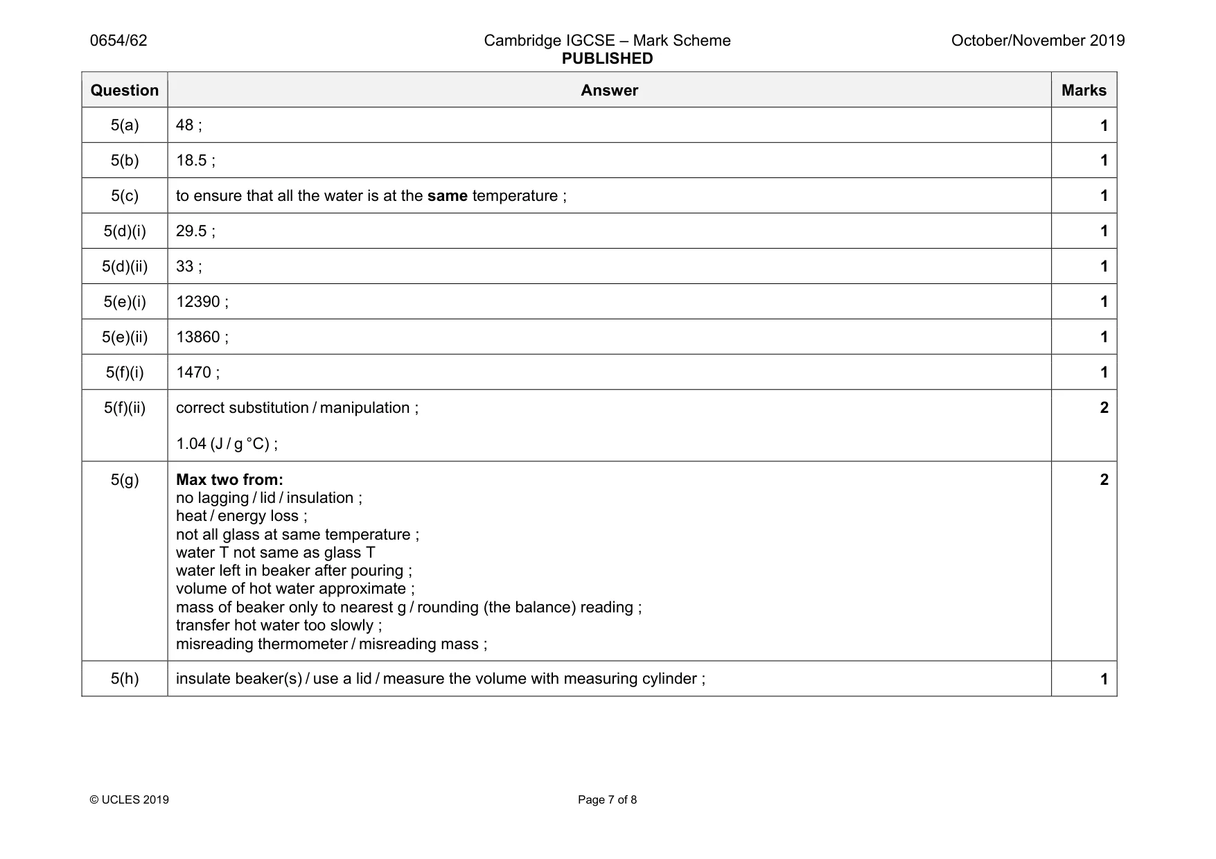 Mark scheme, page 7 of 8
