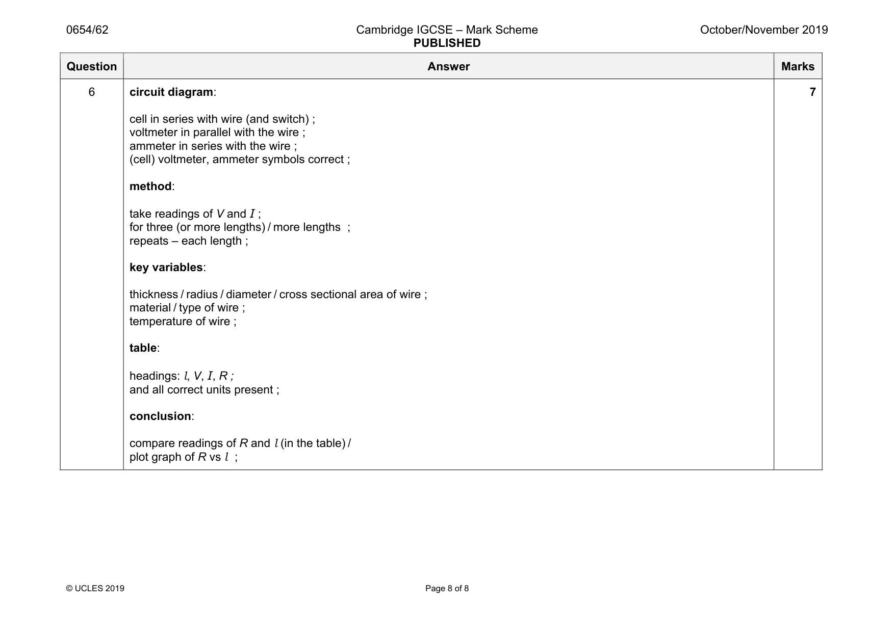 Mark scheme, page 8 of 8