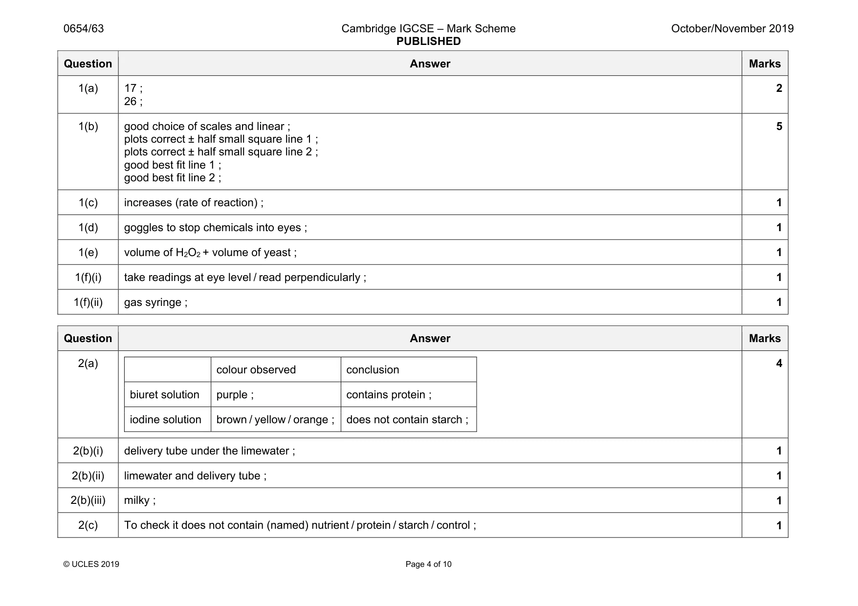 Mark scheme, page 4 of 10