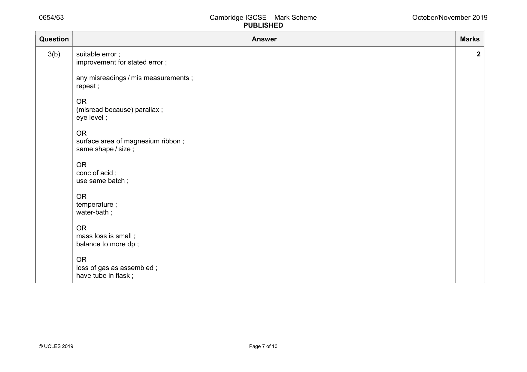 Mark scheme, page 7 of 10