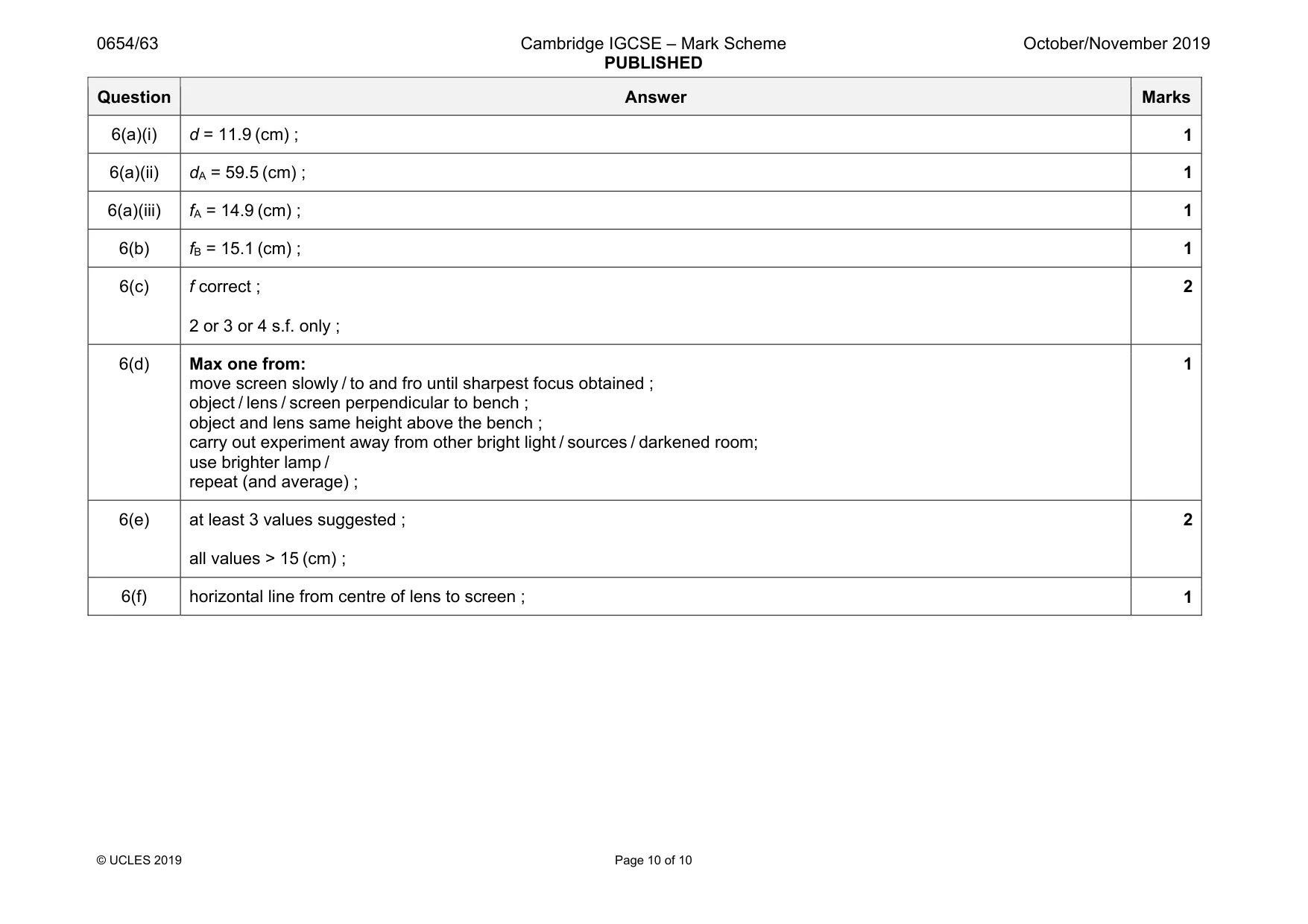 Mark scheme, page 10 of 10