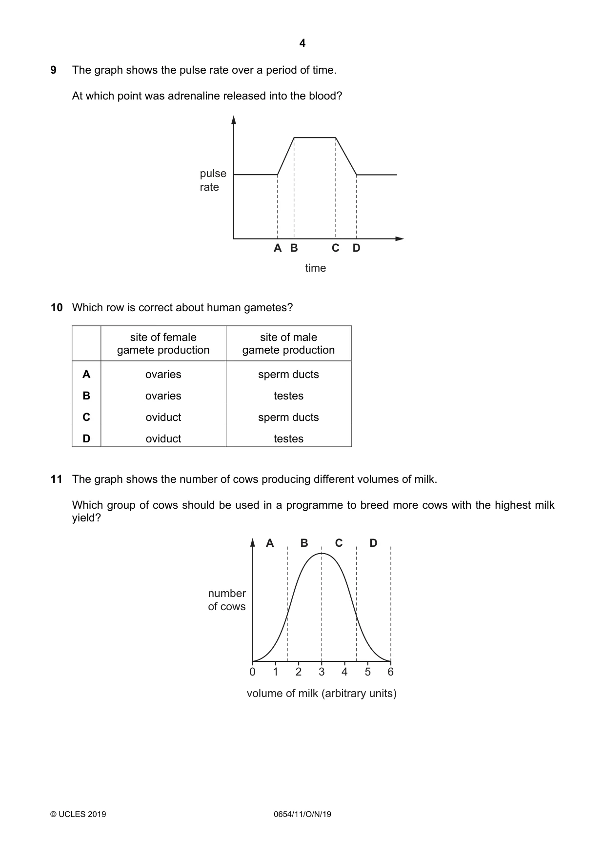 Cambridge IGCSE Sciences - Co-ordinated (Double) 0654 2019 Oct/Nov Paper 1 · Variant 1 question paper, page 4 of 16
