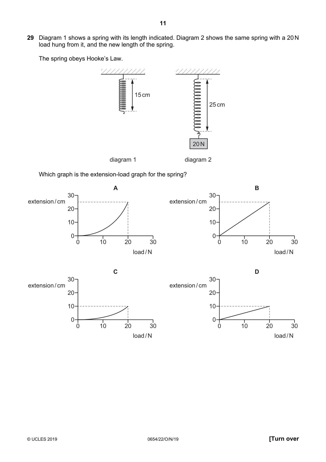 Cambridge IGCSE Sciences - Co-ordinated (Double) 0654 2019 Oct/Nov Paper 2 · Variant 2 question paper, page 11 of 16