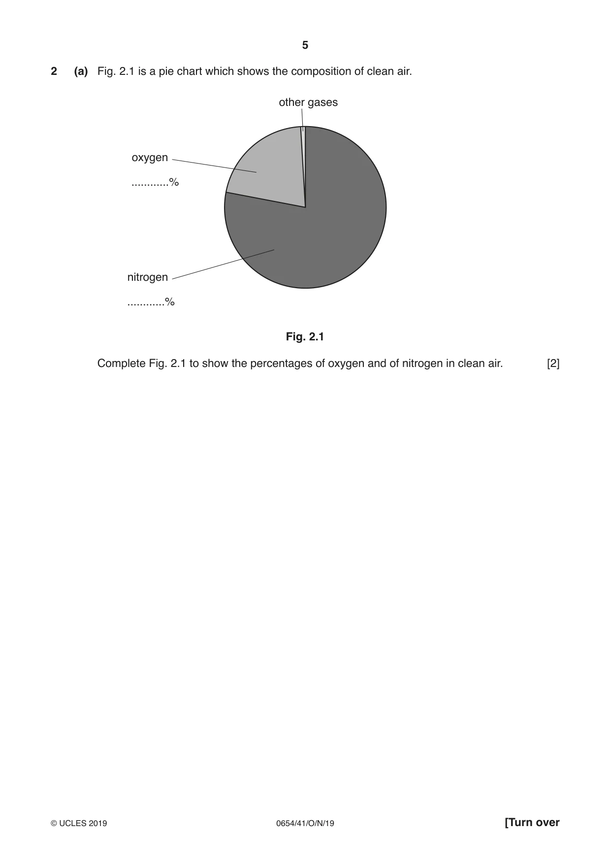Cambridge IGCSE Sciences - Co-ordinated (Double) 0654 2019 Oct/Nov Paper 4 · Variant 1 question paper, page 5 of 32