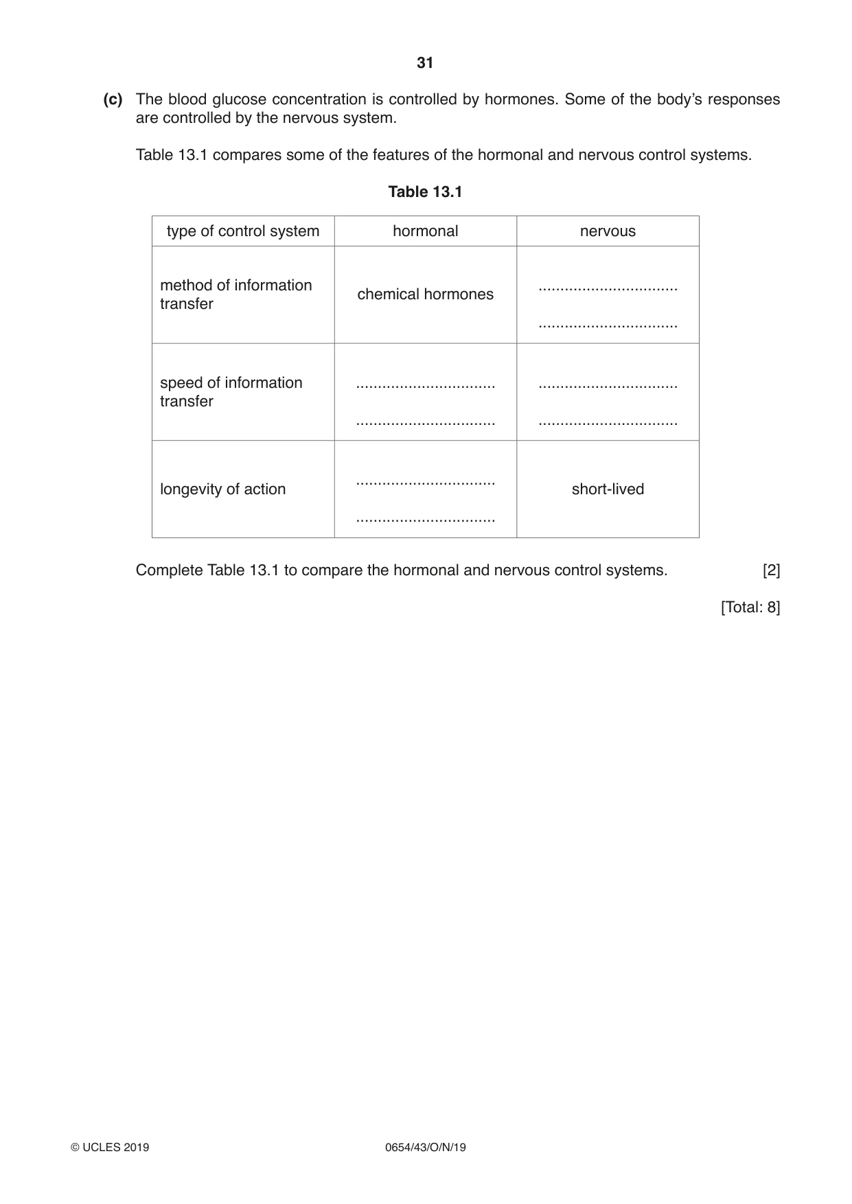 Cambridge IGCSE Sciences - Co-ordinated (Double) 0654 2019 Oct/Nov Paper 4 · Variant 3 question paper, page 31 of 32