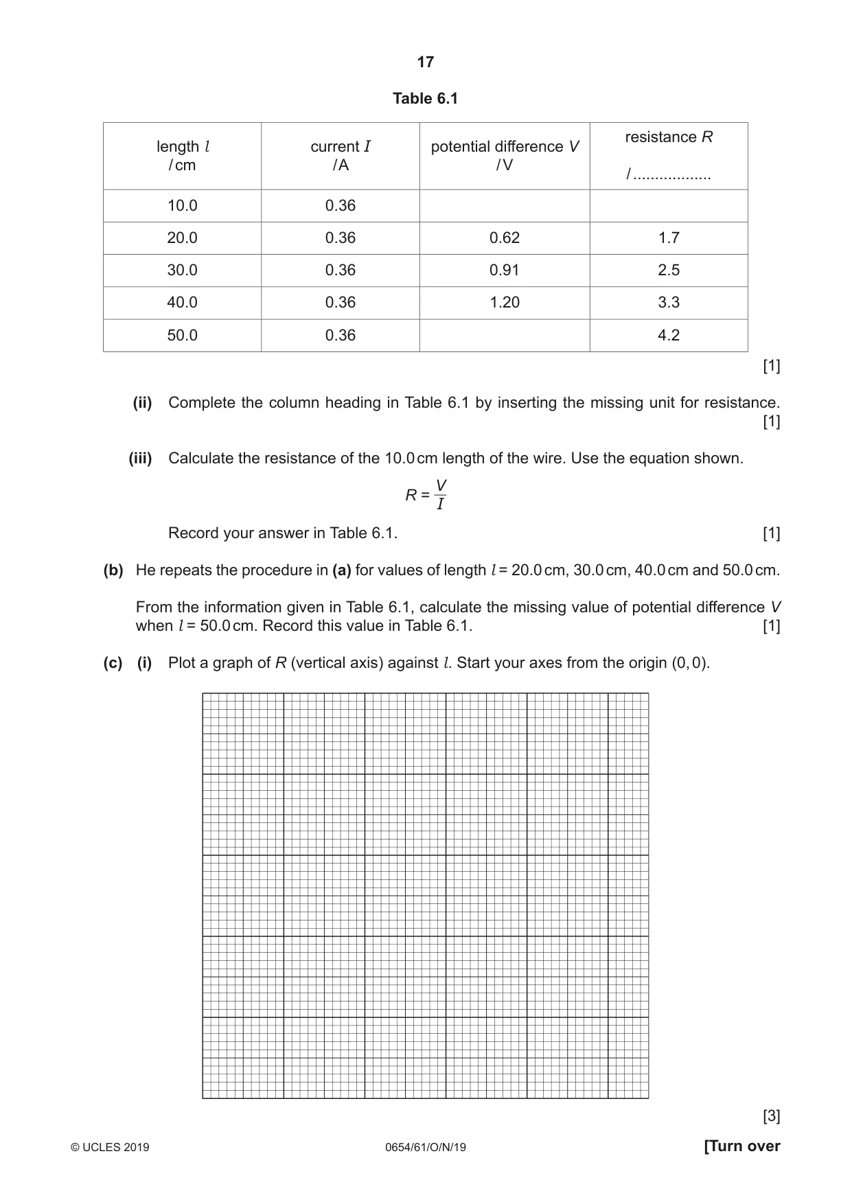 Cambridge IGCSE Sciences - Co-ordinated (Double) 0654 2019 Oct/Nov Paper 6 · Variant 1 question paper, page 17 of 20