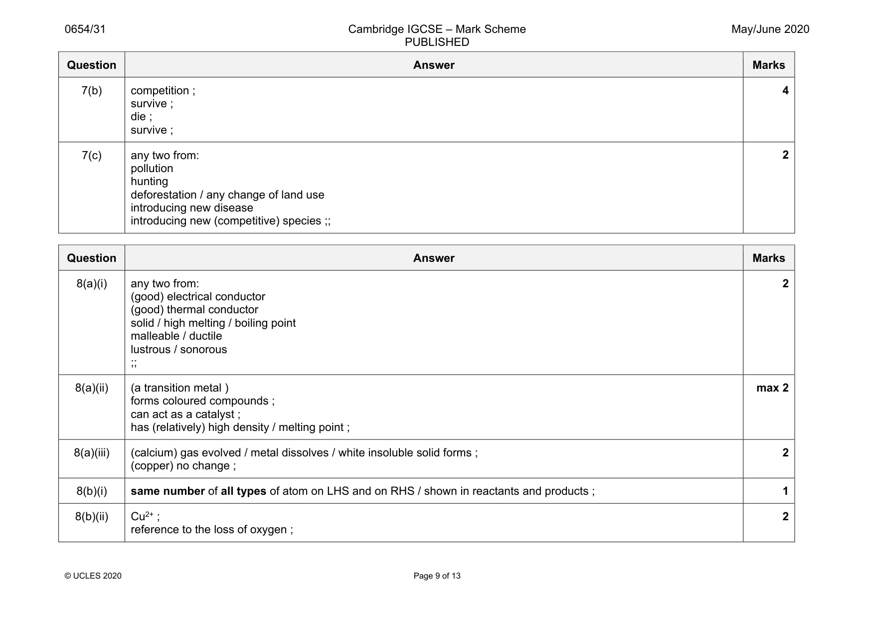 Mark scheme, page 9 of 13