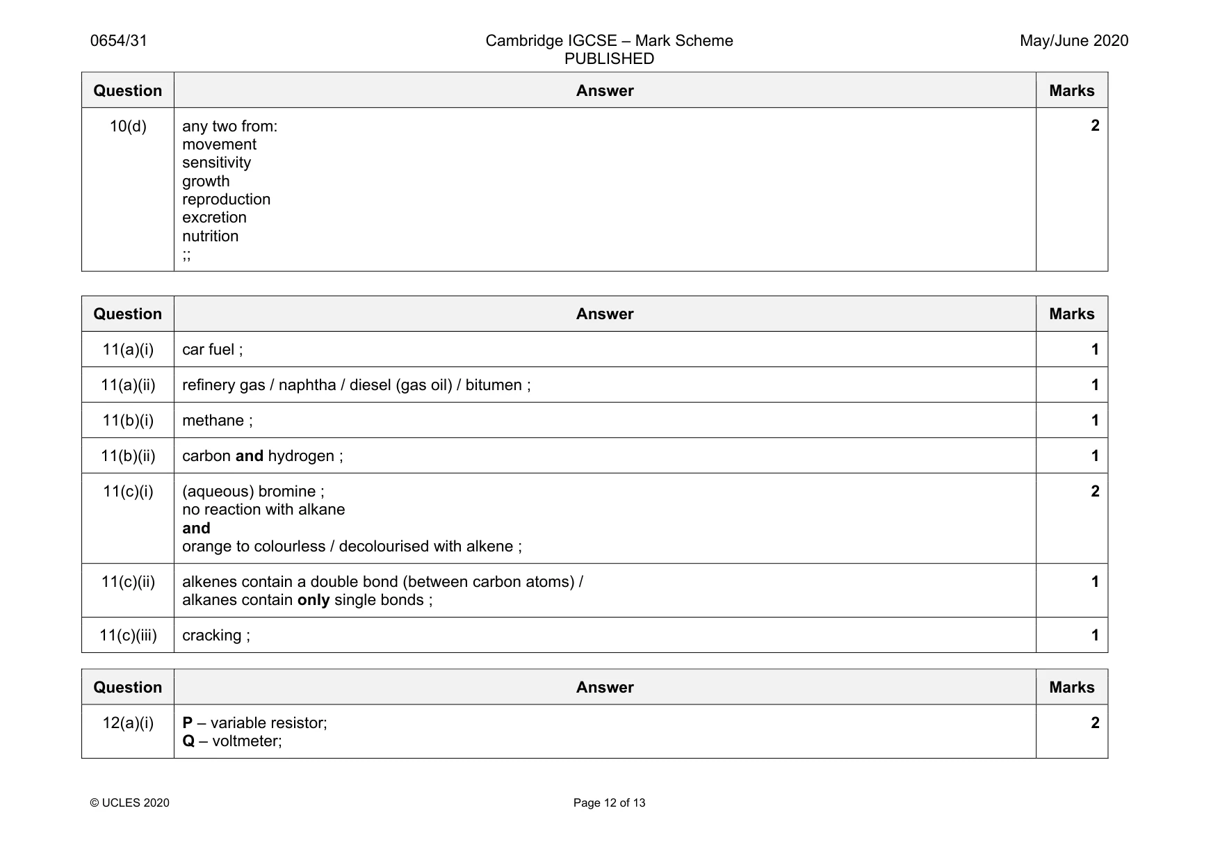 Mark scheme, page 12 of 13