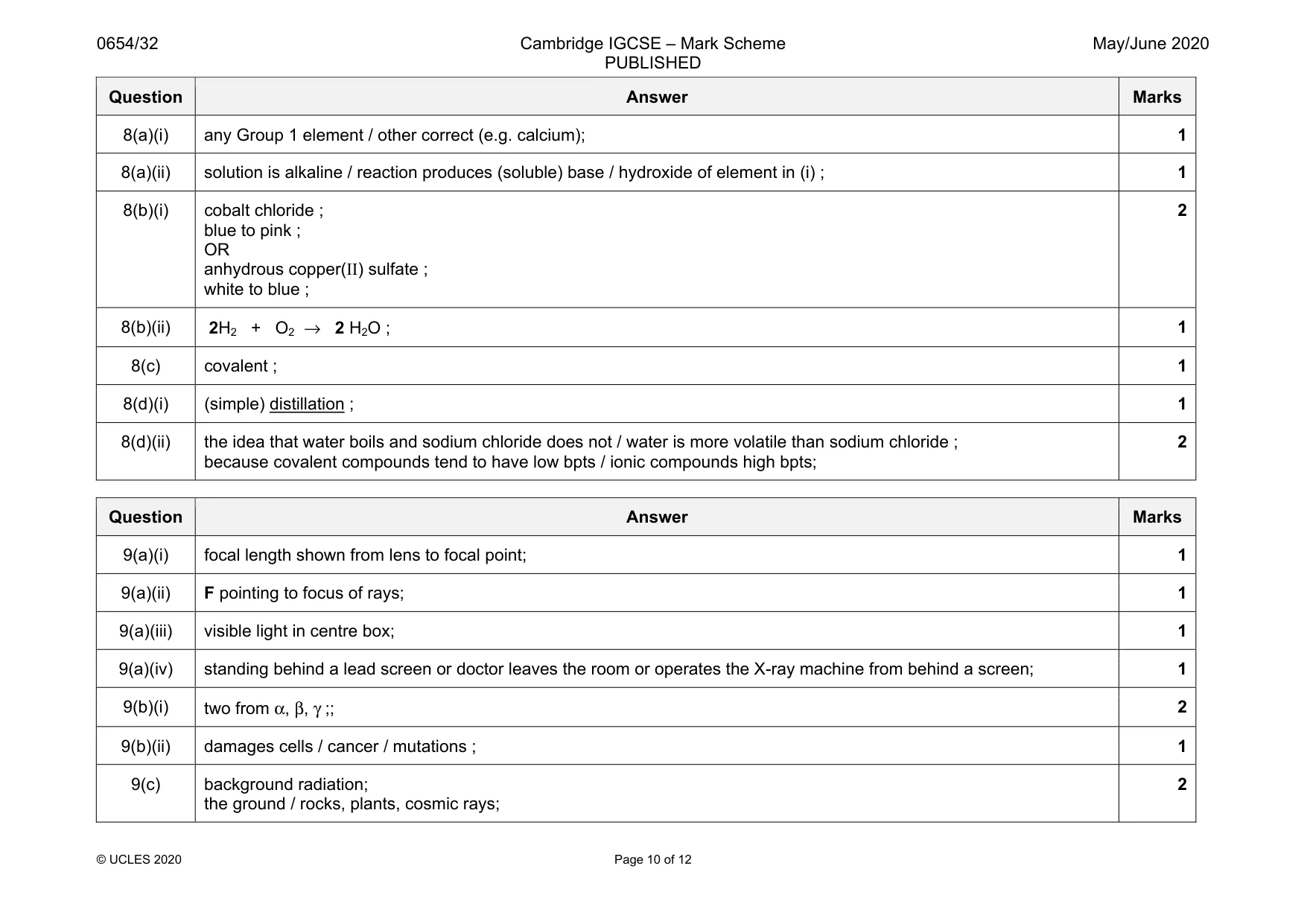 Mark scheme, page 10 of 12