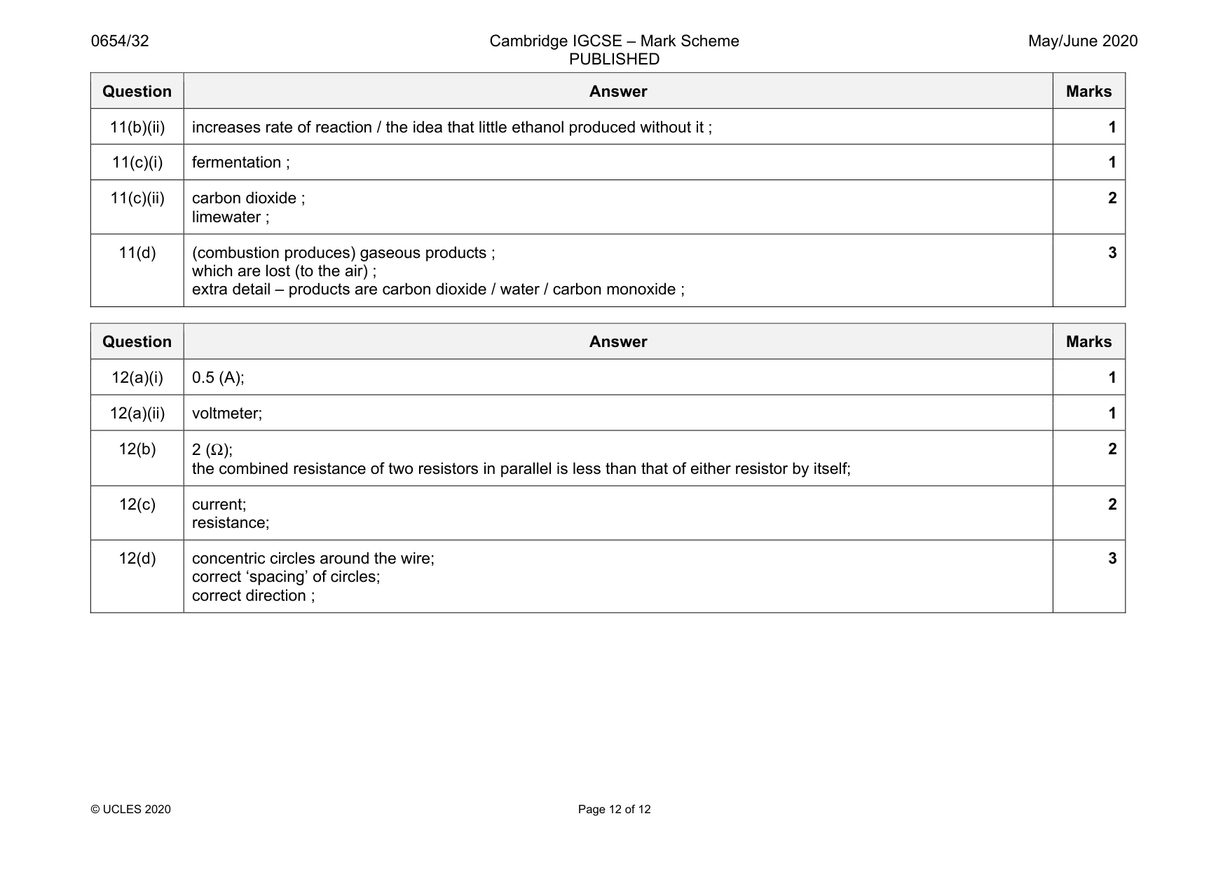 Mark scheme, page 12 of 12