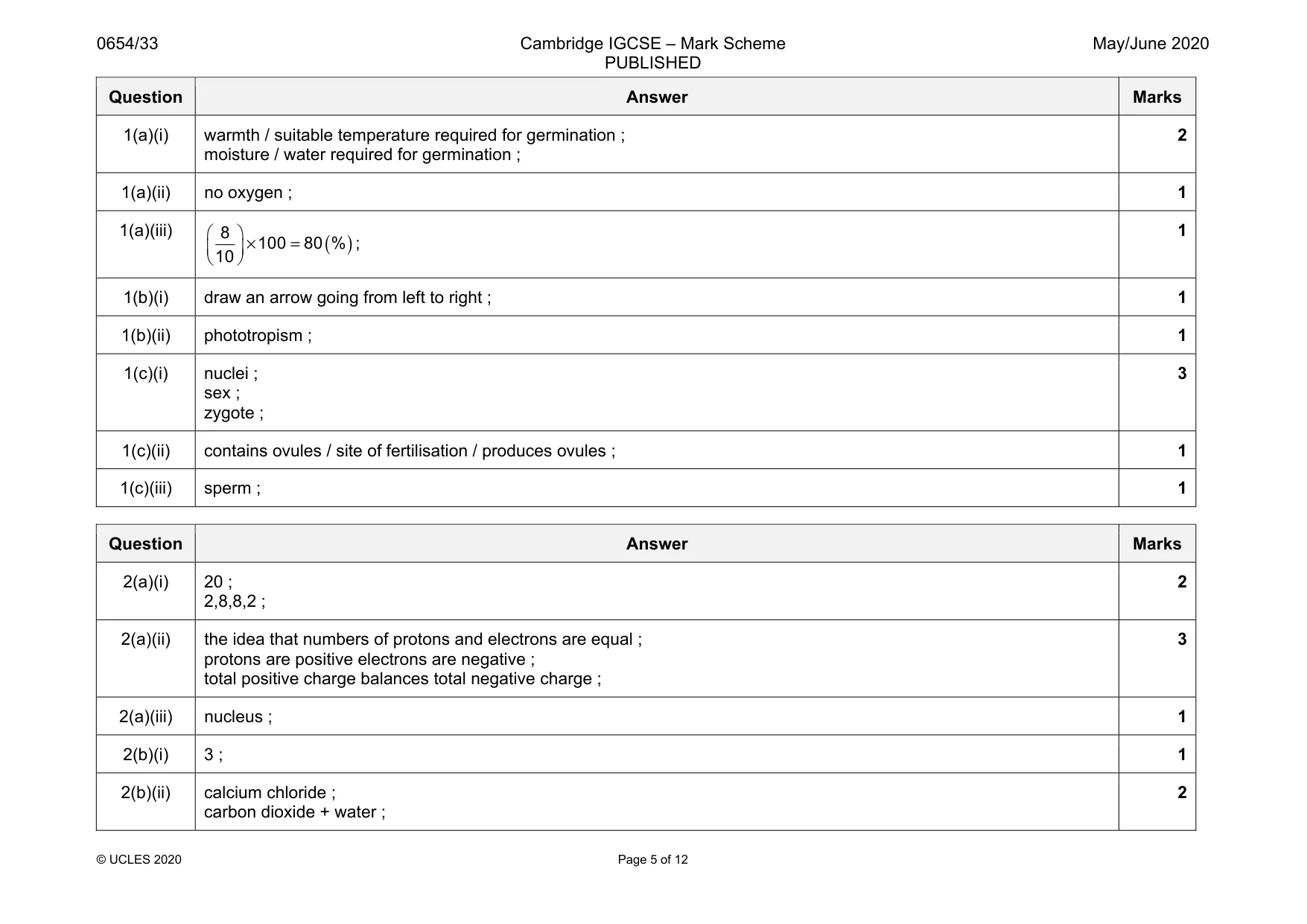 Mark scheme, page 5 of 12