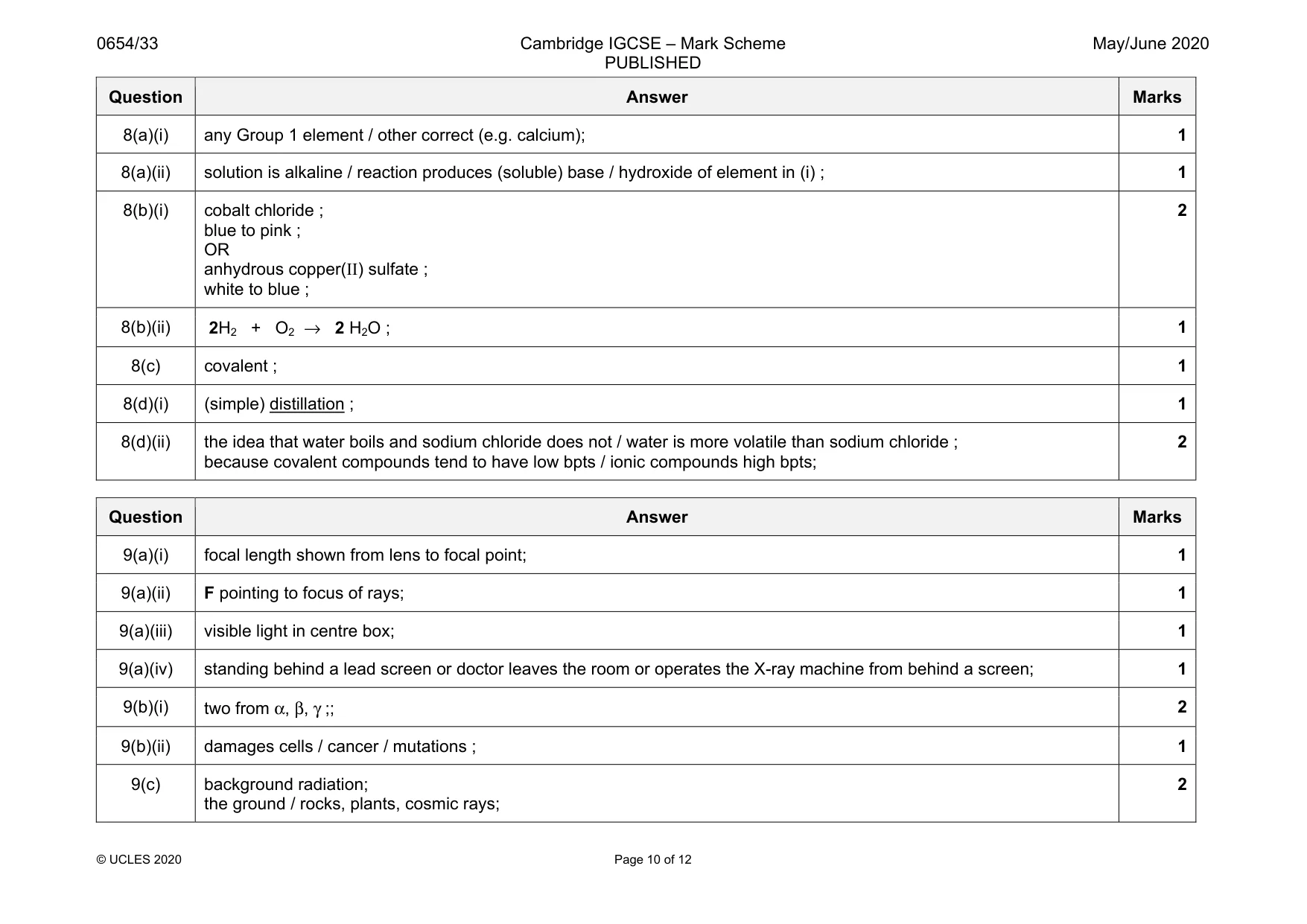 Mark scheme, page 10 of 12