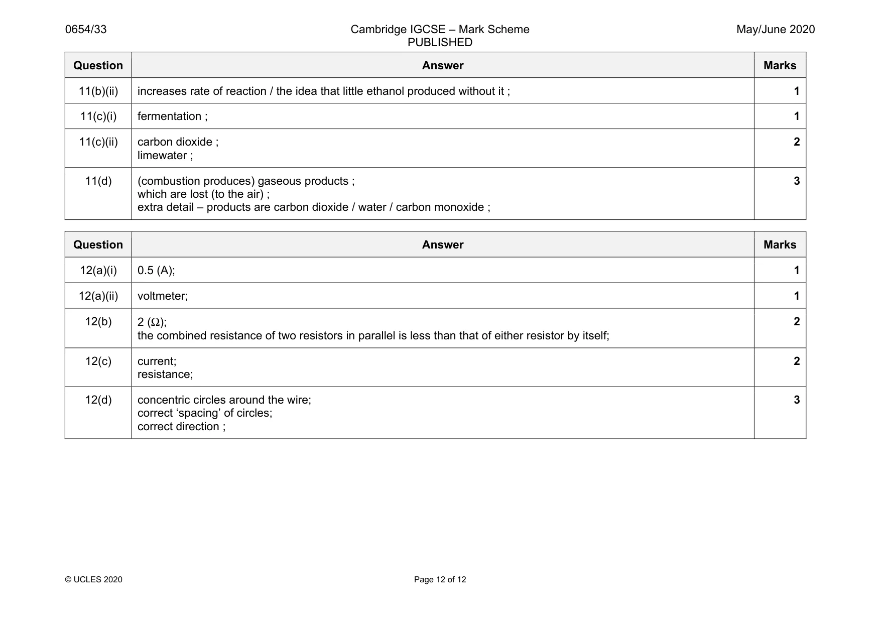 Mark scheme, page 12 of 12
