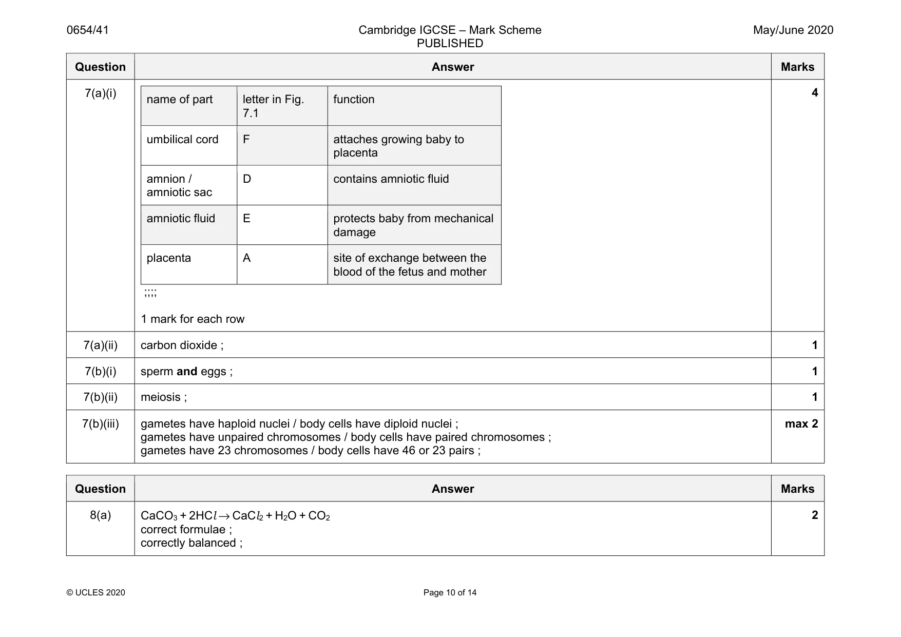 Mark scheme, page 10 of 14