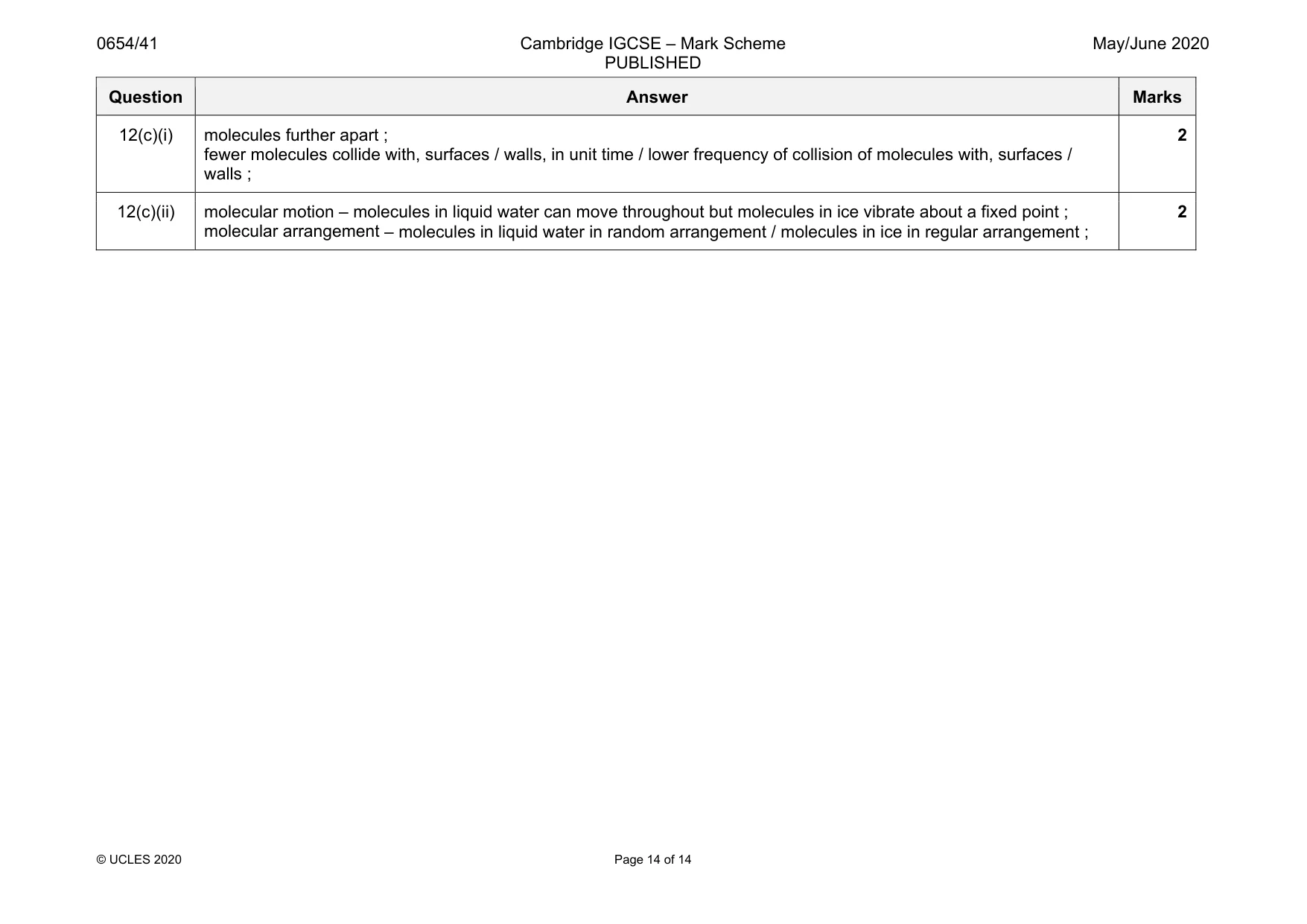 Mark scheme, page 14 of 14