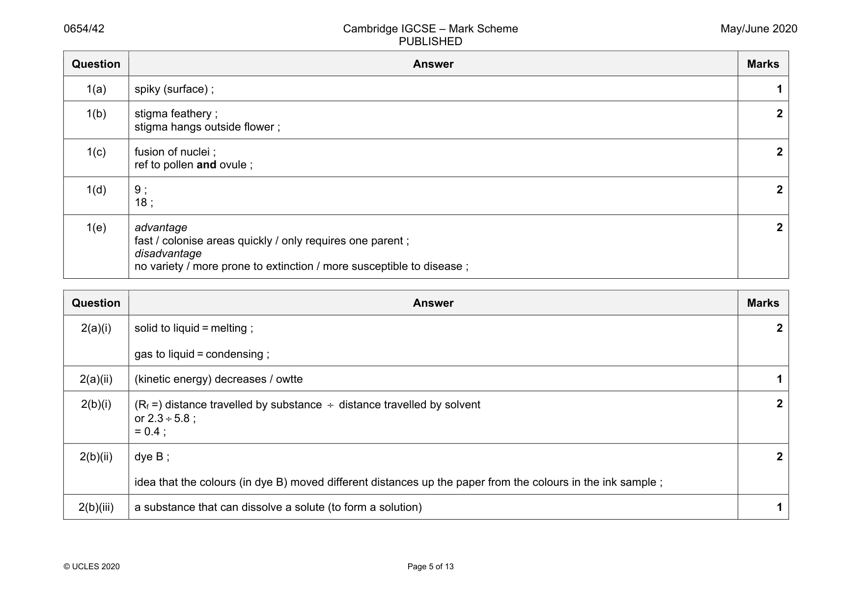Mark scheme, page 5 of 13