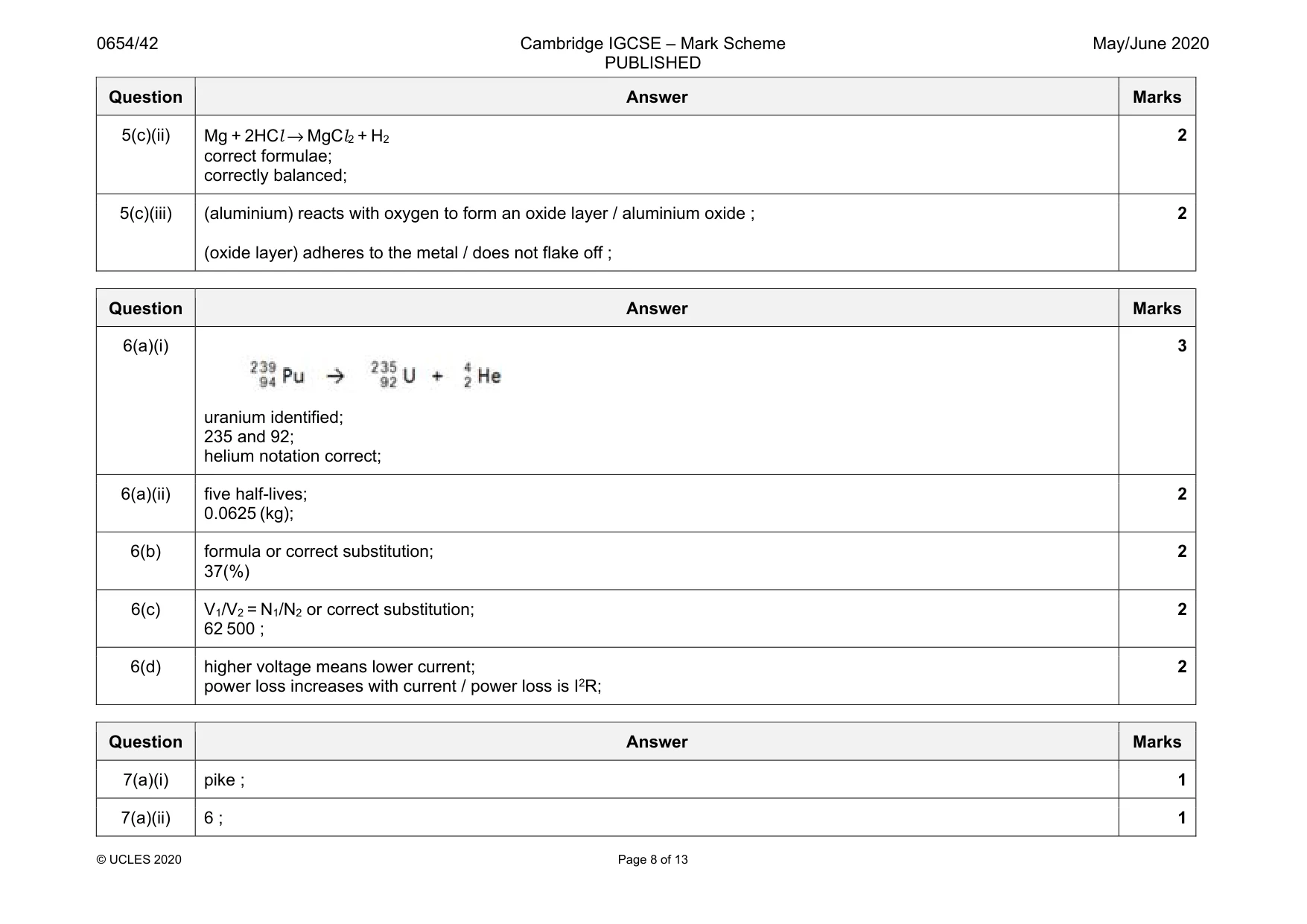 Mark scheme, page 8 of 13
