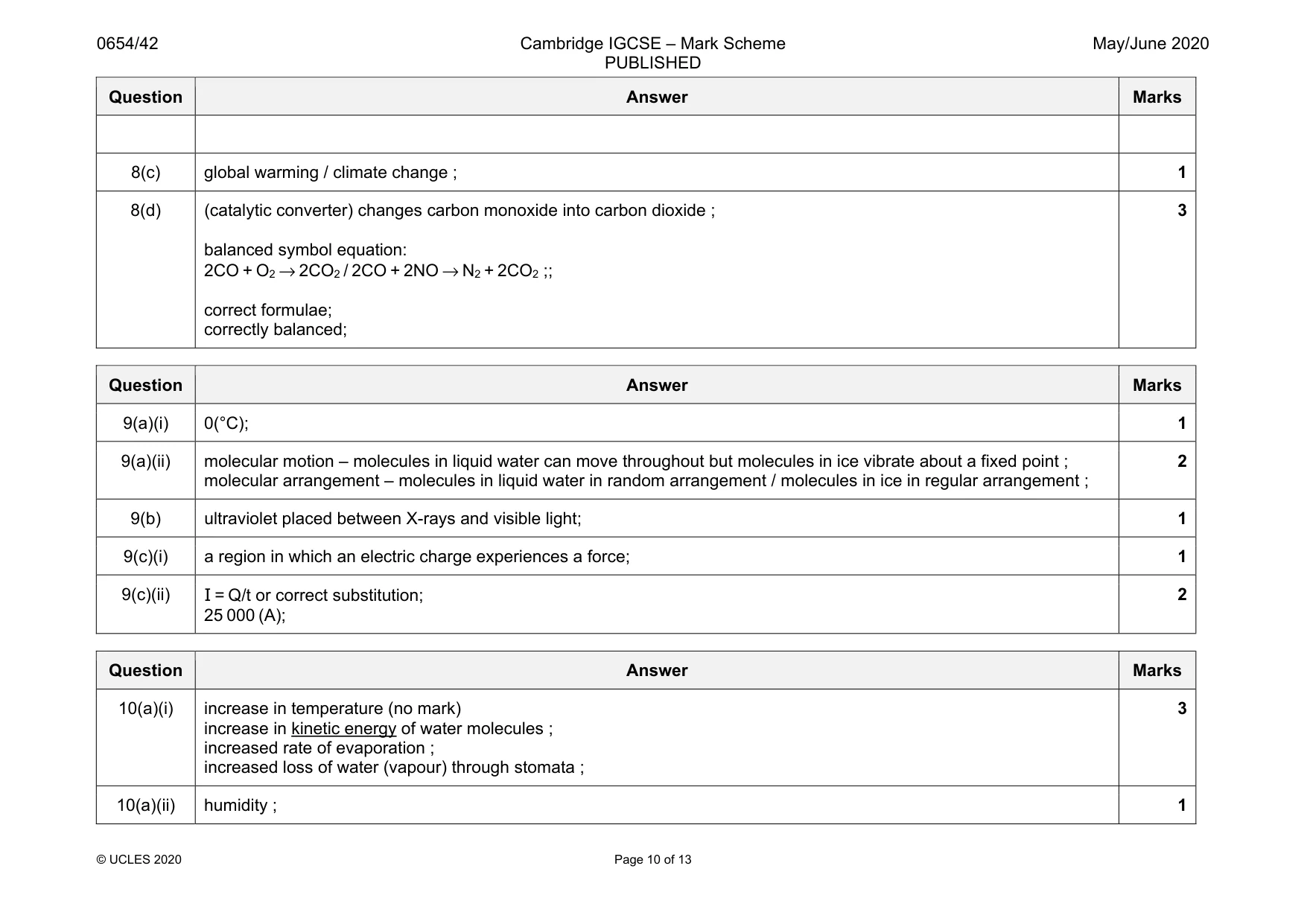 Mark scheme, page 10 of 13