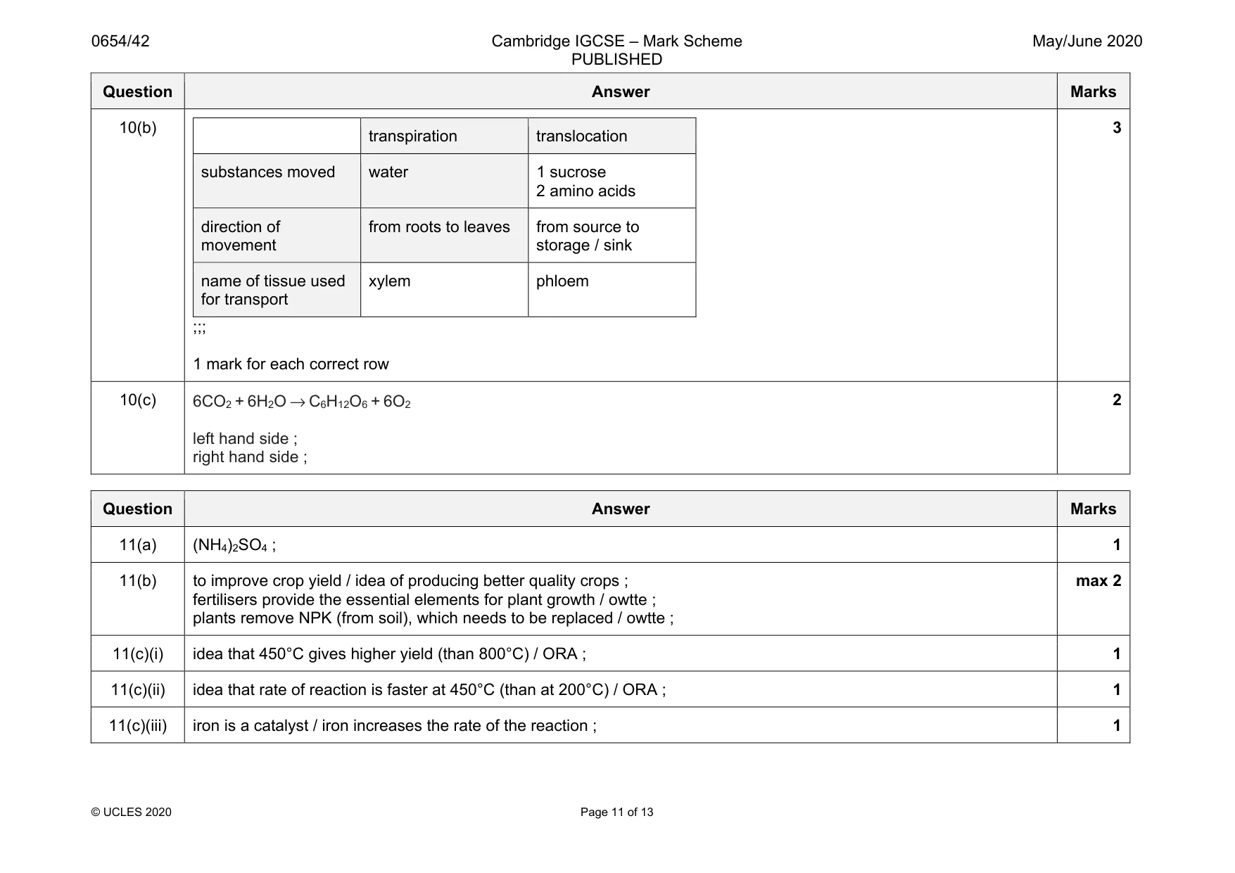 Mark scheme, page 11 of 13