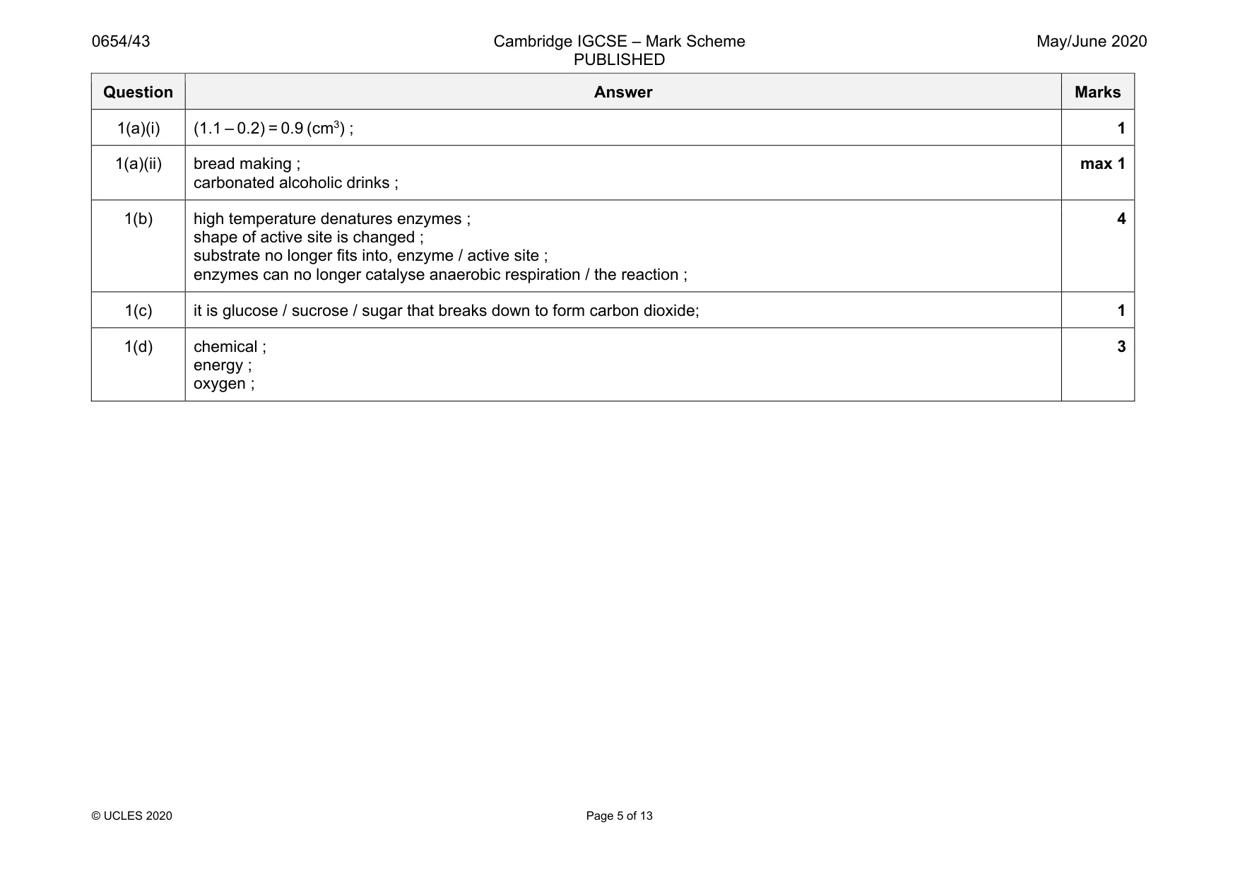 Mark scheme, page 5 of 13