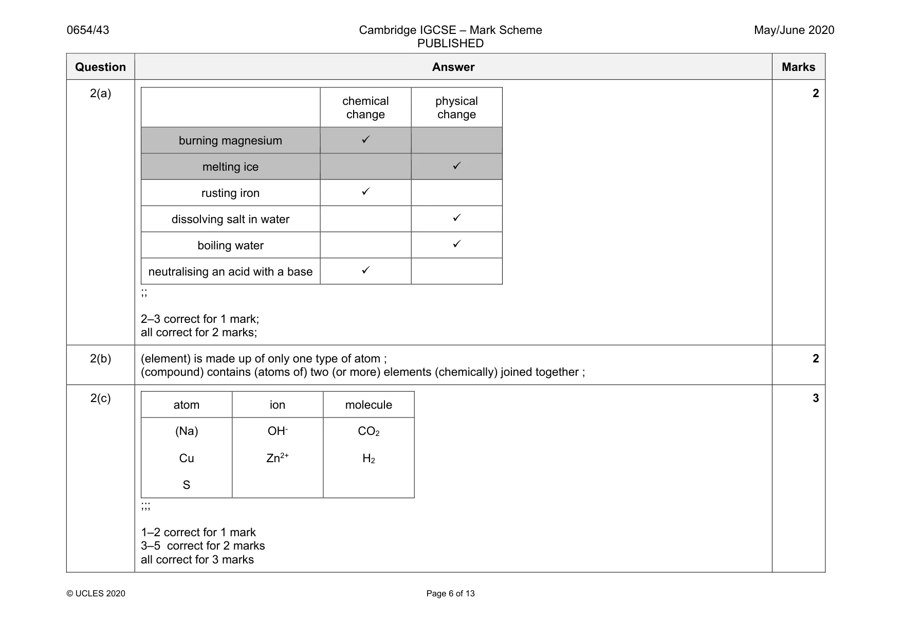 Mark scheme, page 6 of 13