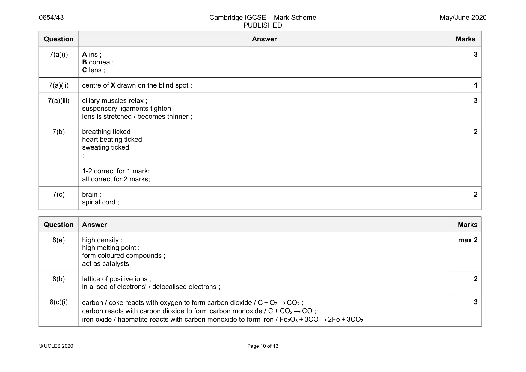 Mark scheme, page 10 of 13