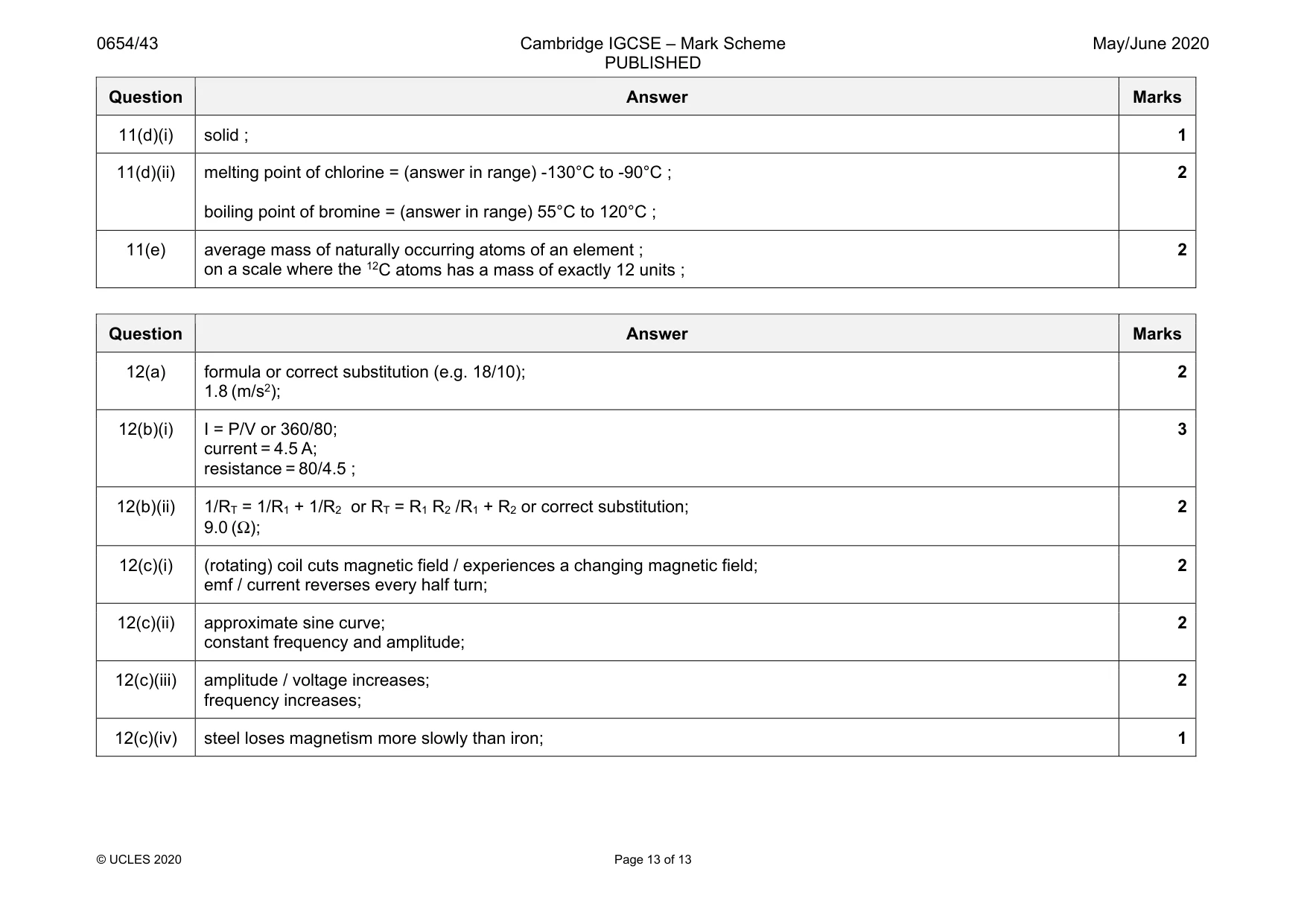 Mark scheme, page 13 of 13