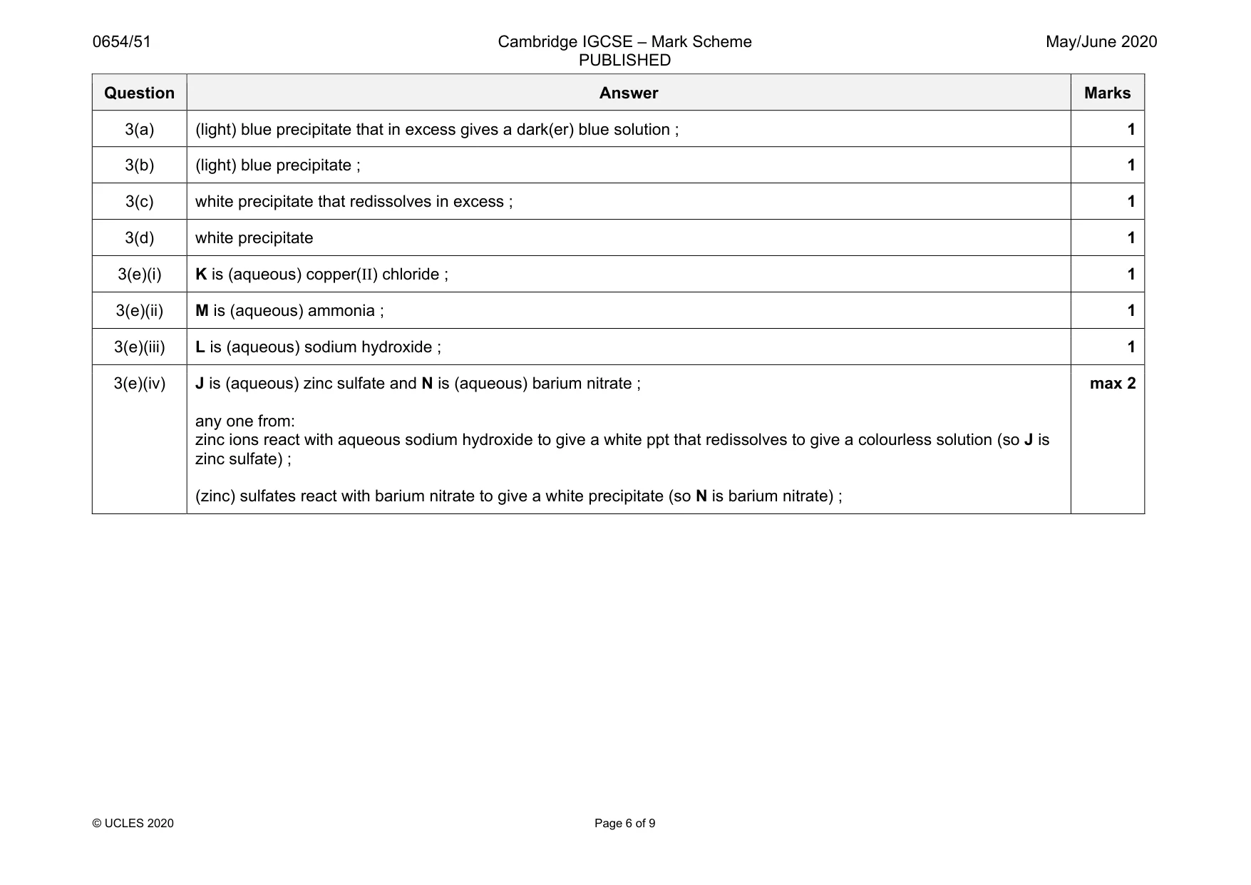 Mark scheme, page 6 of 9